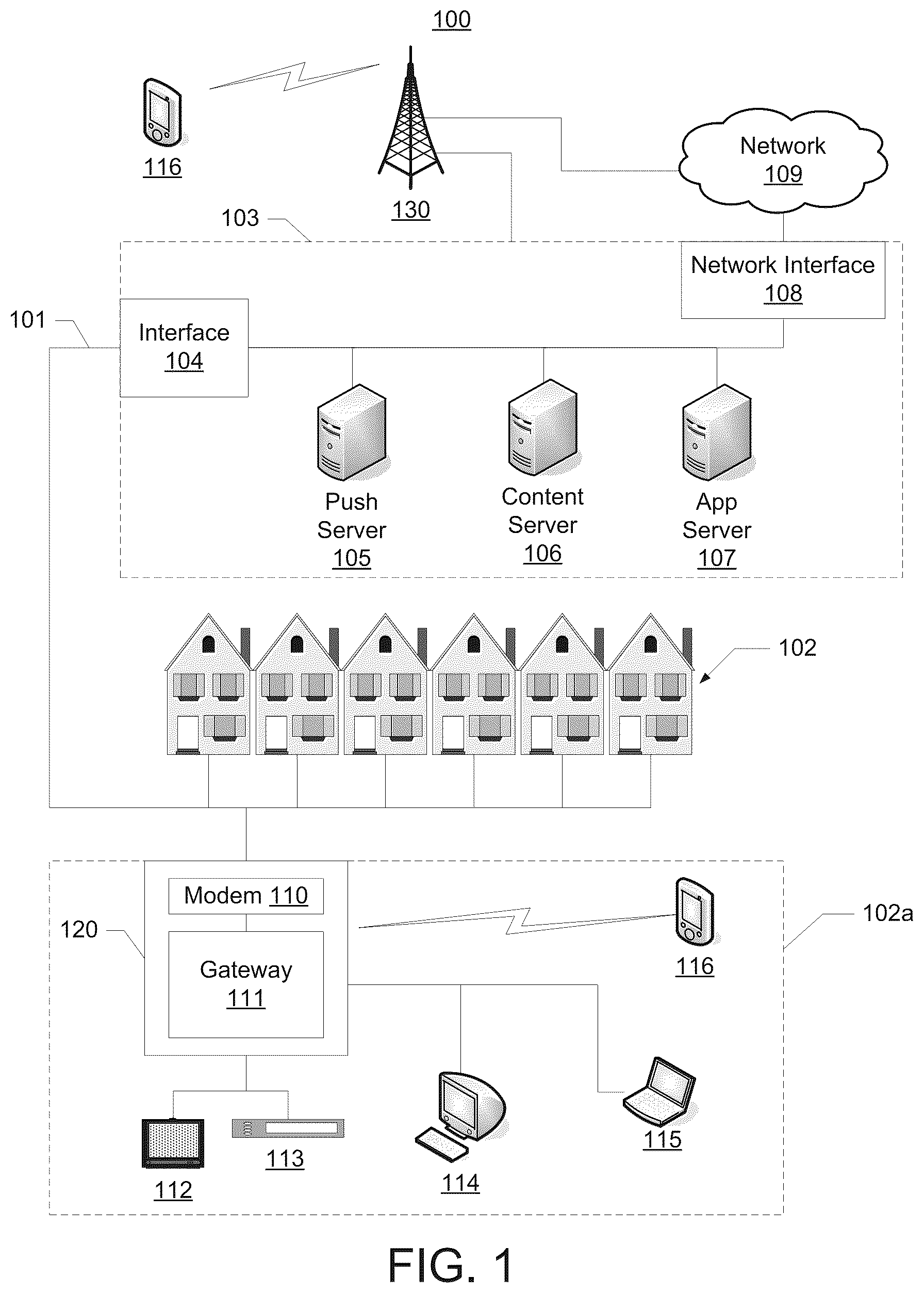 Patent US11805298 — Targeted content distribution over a network — Figure 1