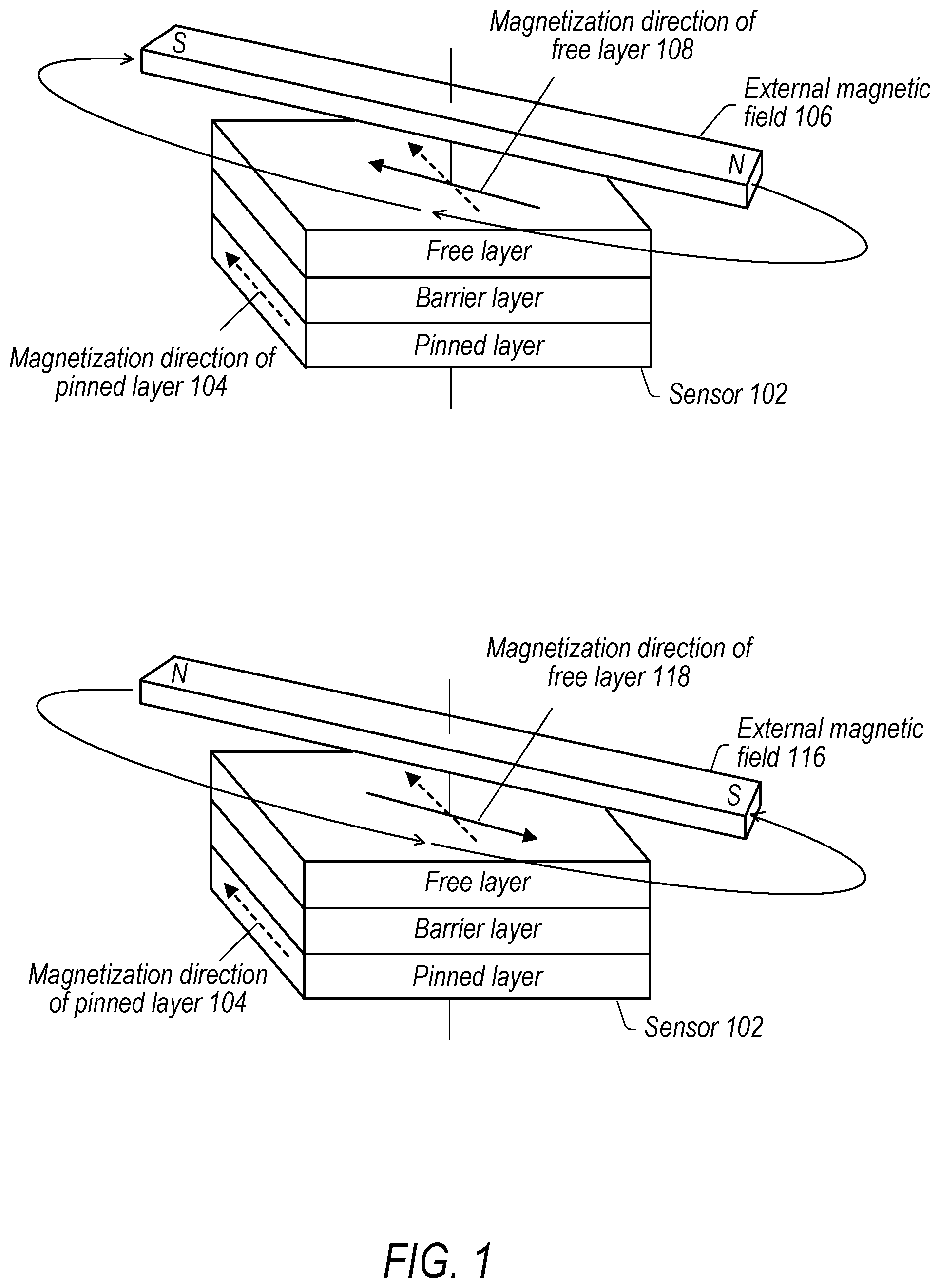 Patent US11805319 — Self-organizing sensor system of cameras — Figure 1