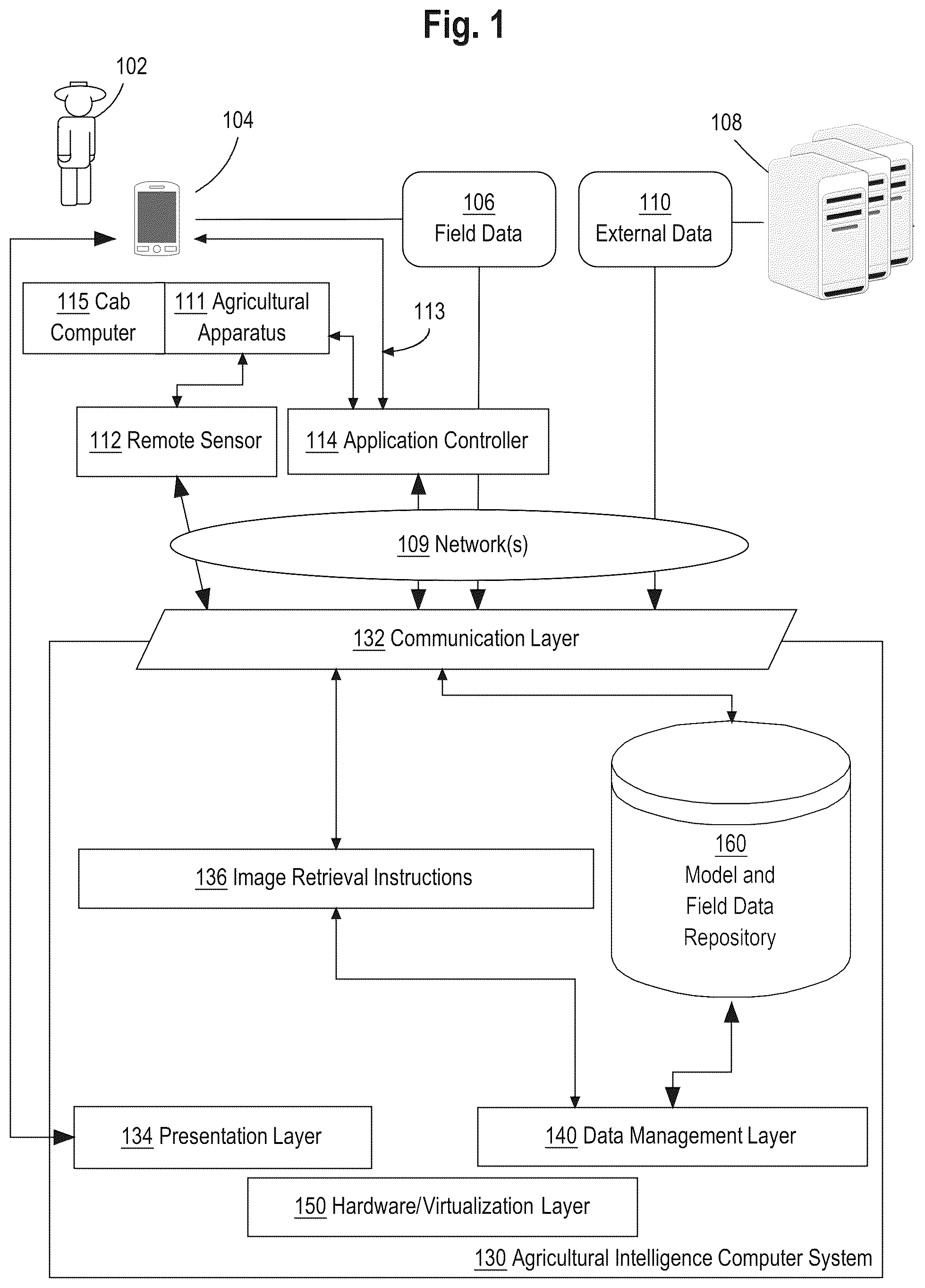 Patent US11805321 Figure 1 – System and method for automatic control of exposure time in an imaging instrument