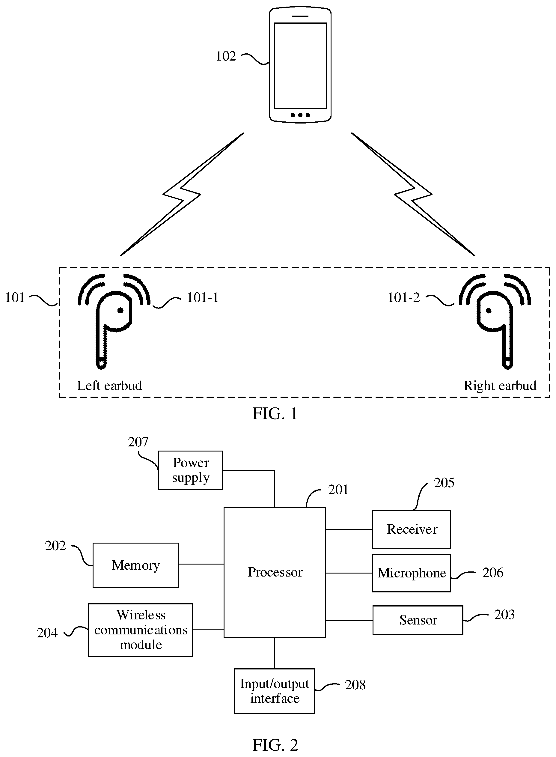 Patent US11805350 — Point-to-multipoint data transmission method and device — Figure 1