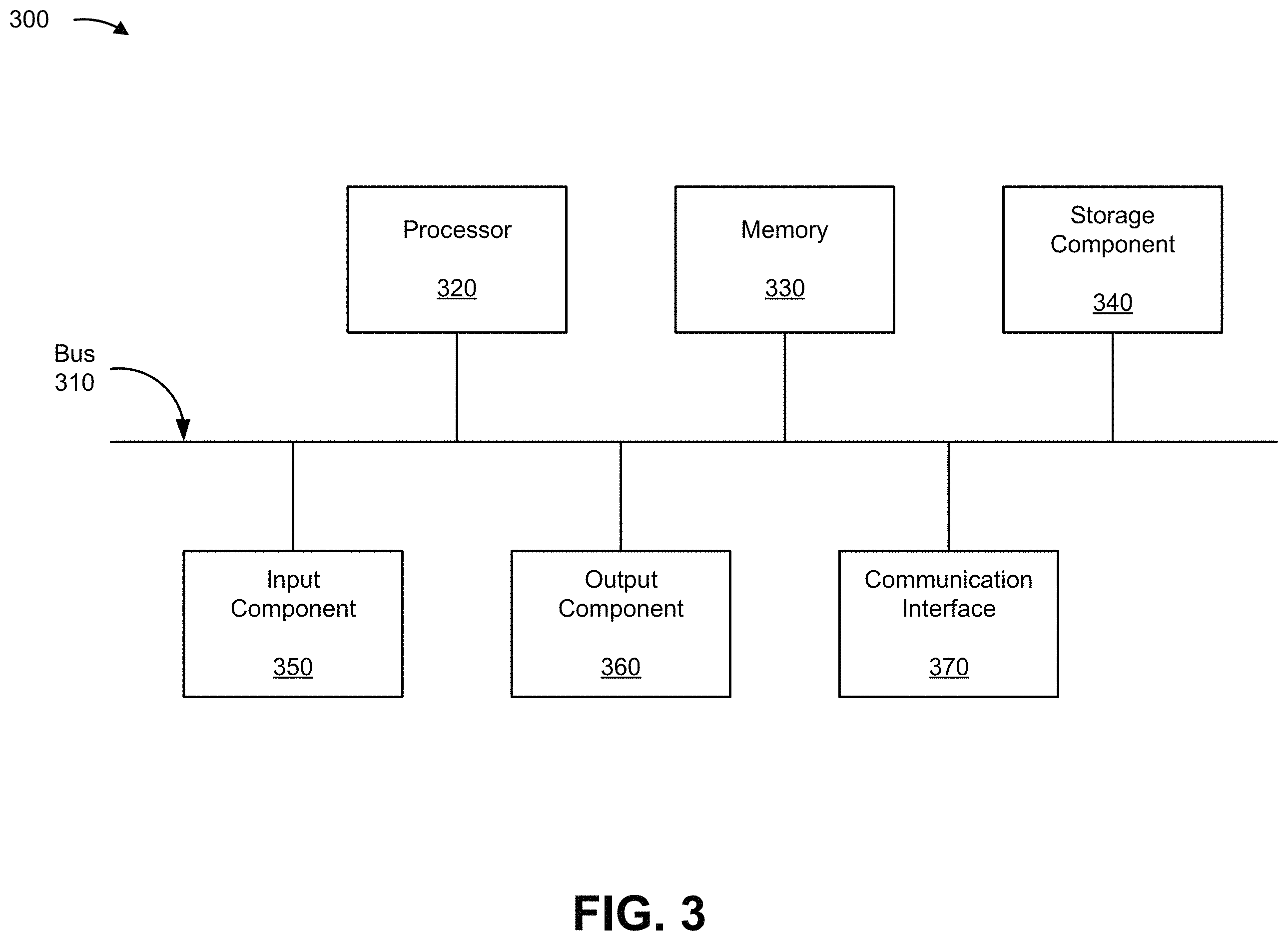 Patent US11805408 Figure 12 – Systems and methods for dynamic cryptography for small cells