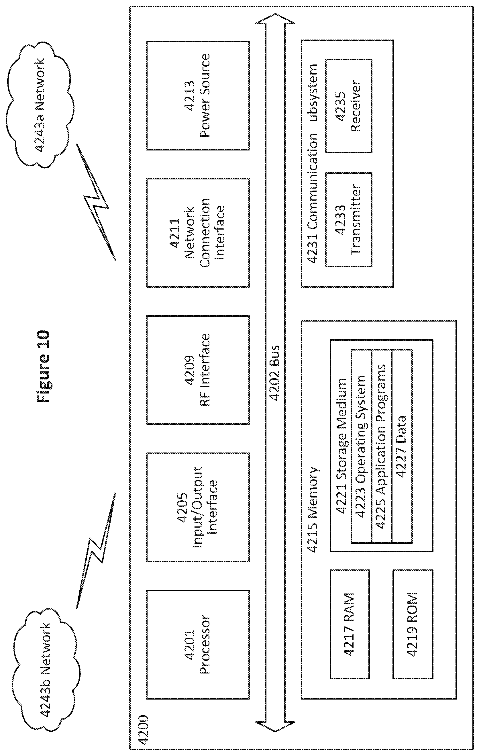 Patent US11805410 Figure 9 – Methods for authentication and key management in a wireless communications network and related apparatuses