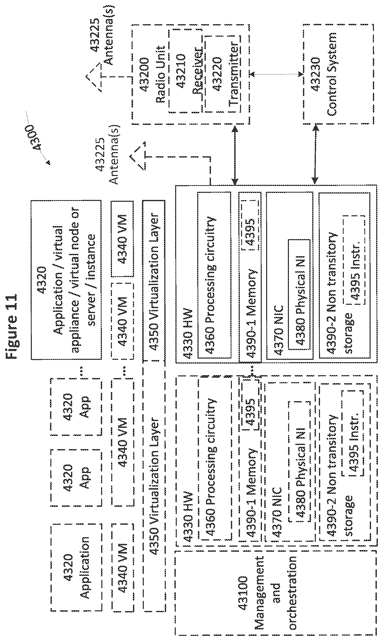 Patent US11805410 Figure 10 – Methods for authentication and key management in a wireless communications network and related apparatuses