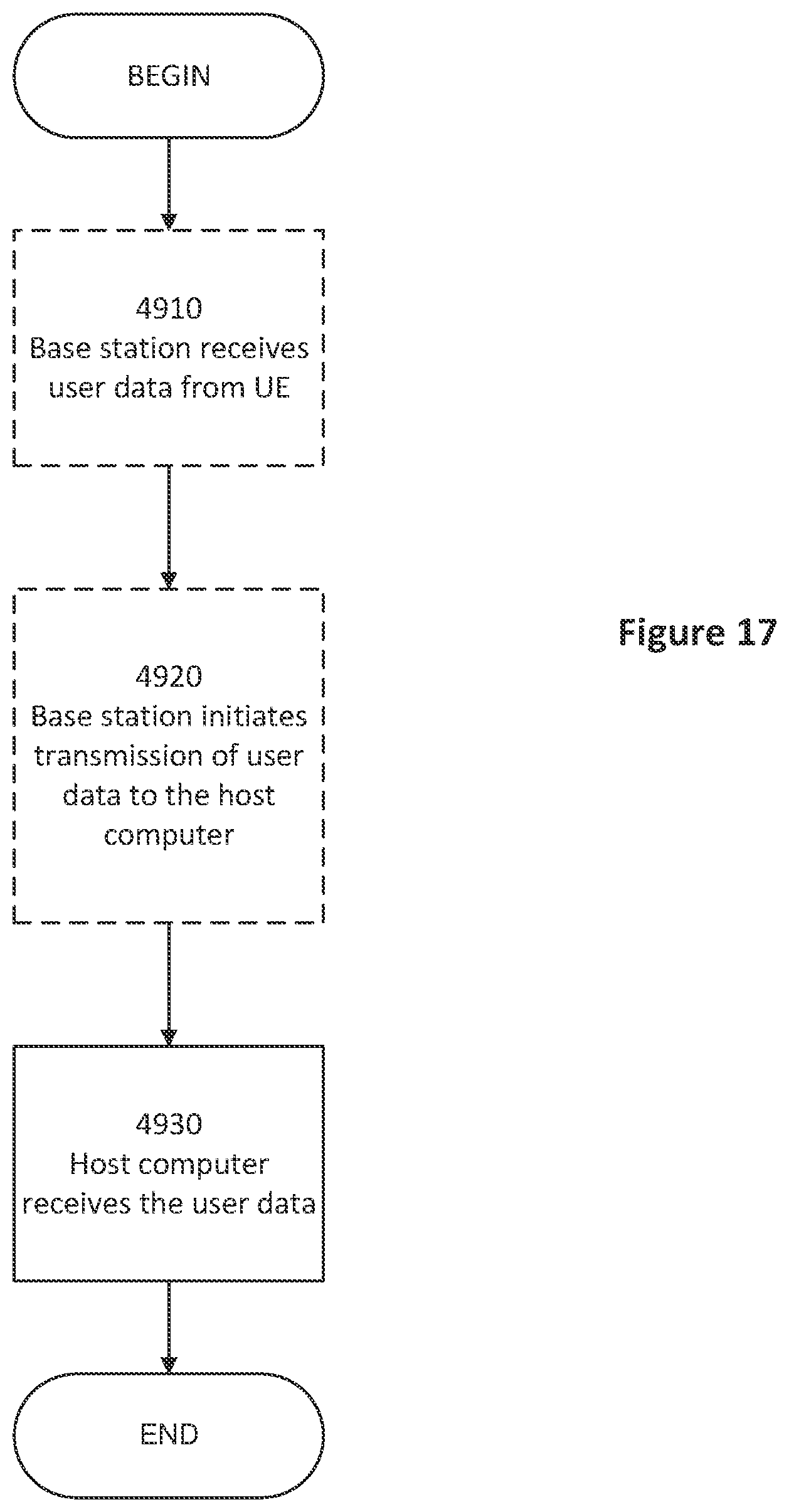 Patent US11805410 Figure 16 – Methods for authentication and key management in a wireless communications network and related apparatuses