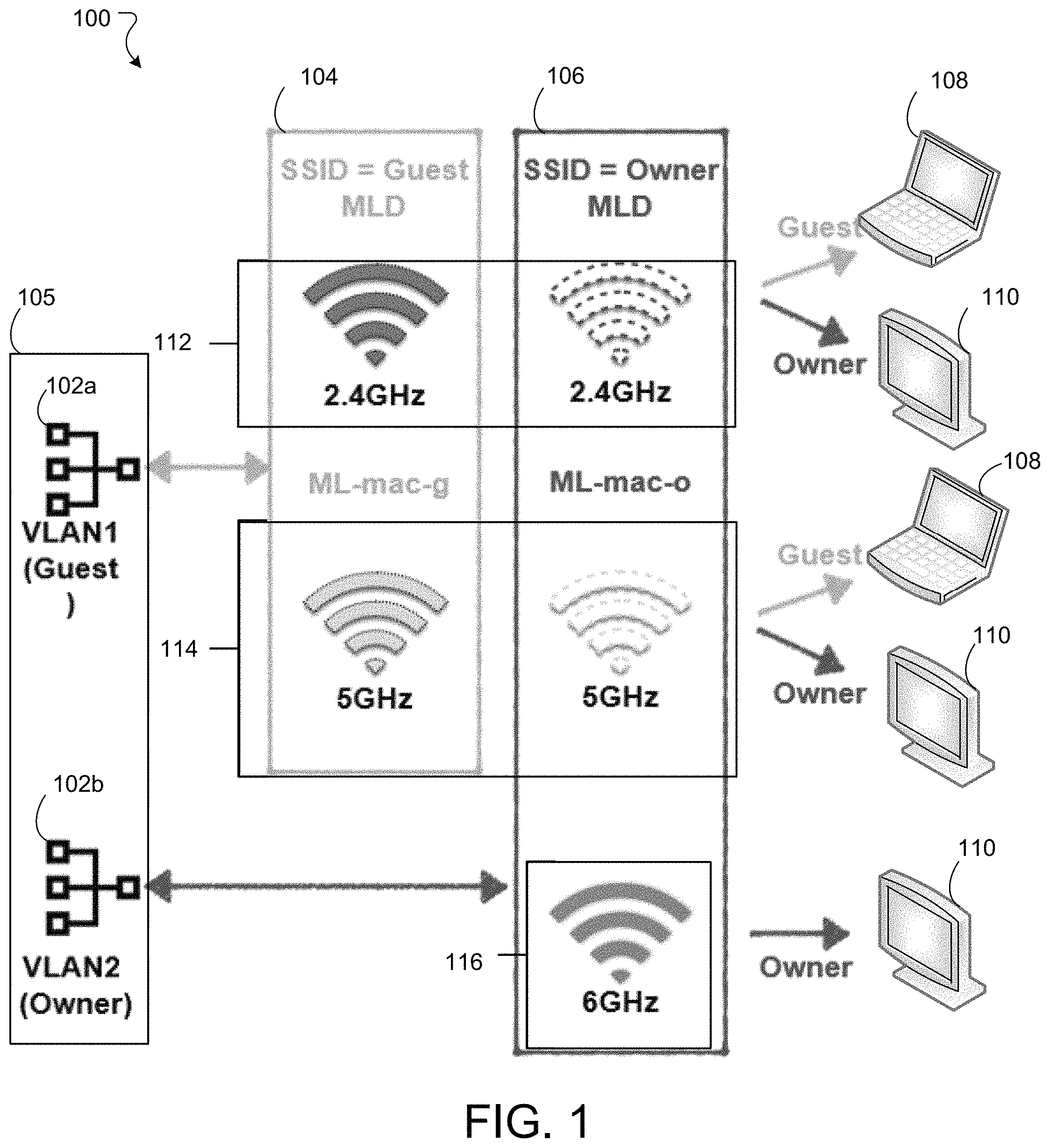 Patent US11805416 — Systems and methods for multi-link device privacy protection — Figure 1