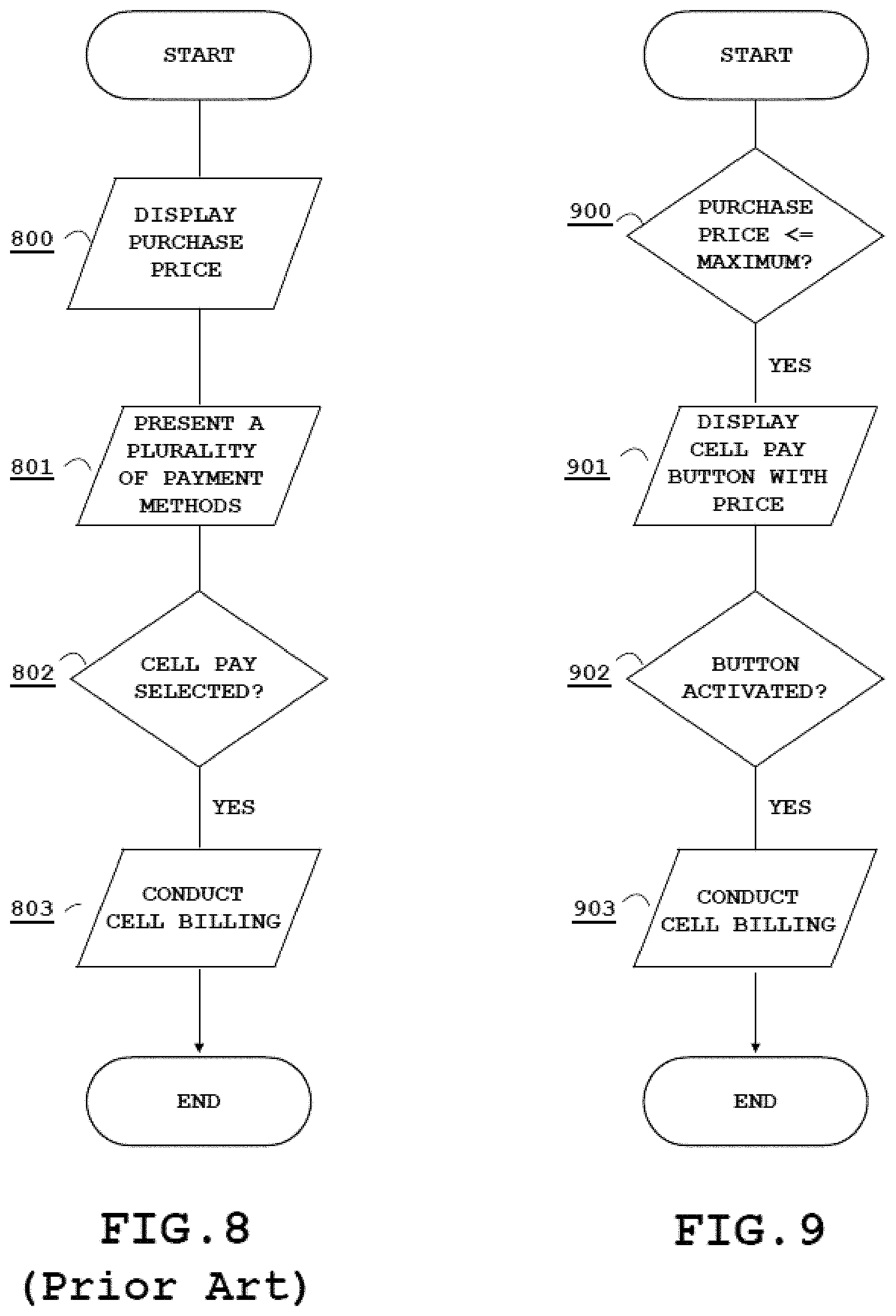 Patent US11805417 Figure 7 – Network architectures utilizing cellular network hosted access controlling schemas and computing platforms configured to facilitate internet activities based on expectation data records for access control, and methods for use thereof