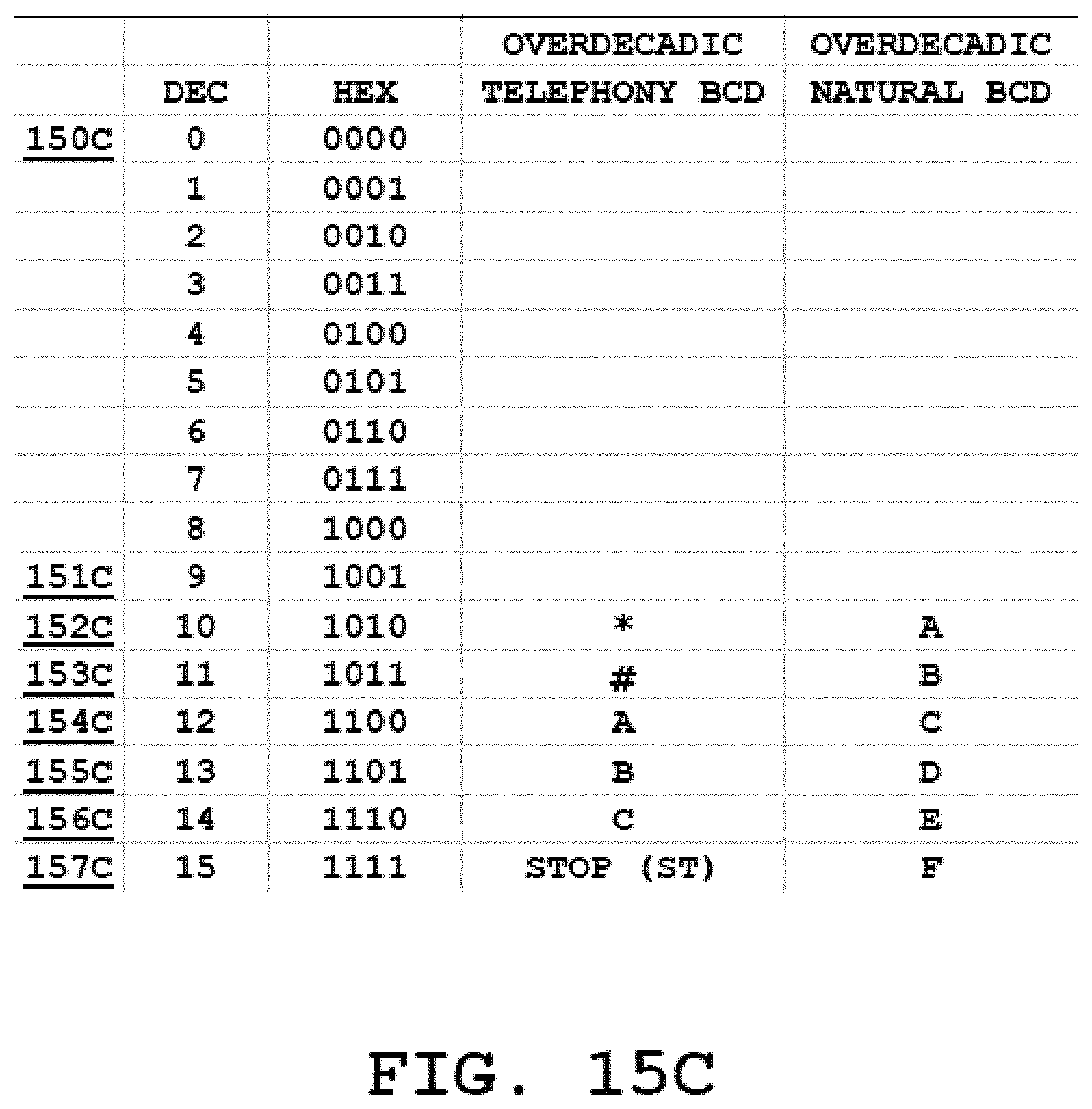 Patent US11805417 Figure 14 – Network architectures utilizing cellular network hosted access controlling schemas and computing platforms configured to facilitate internet activities based on expectation data records for access control, and methods for use thereof