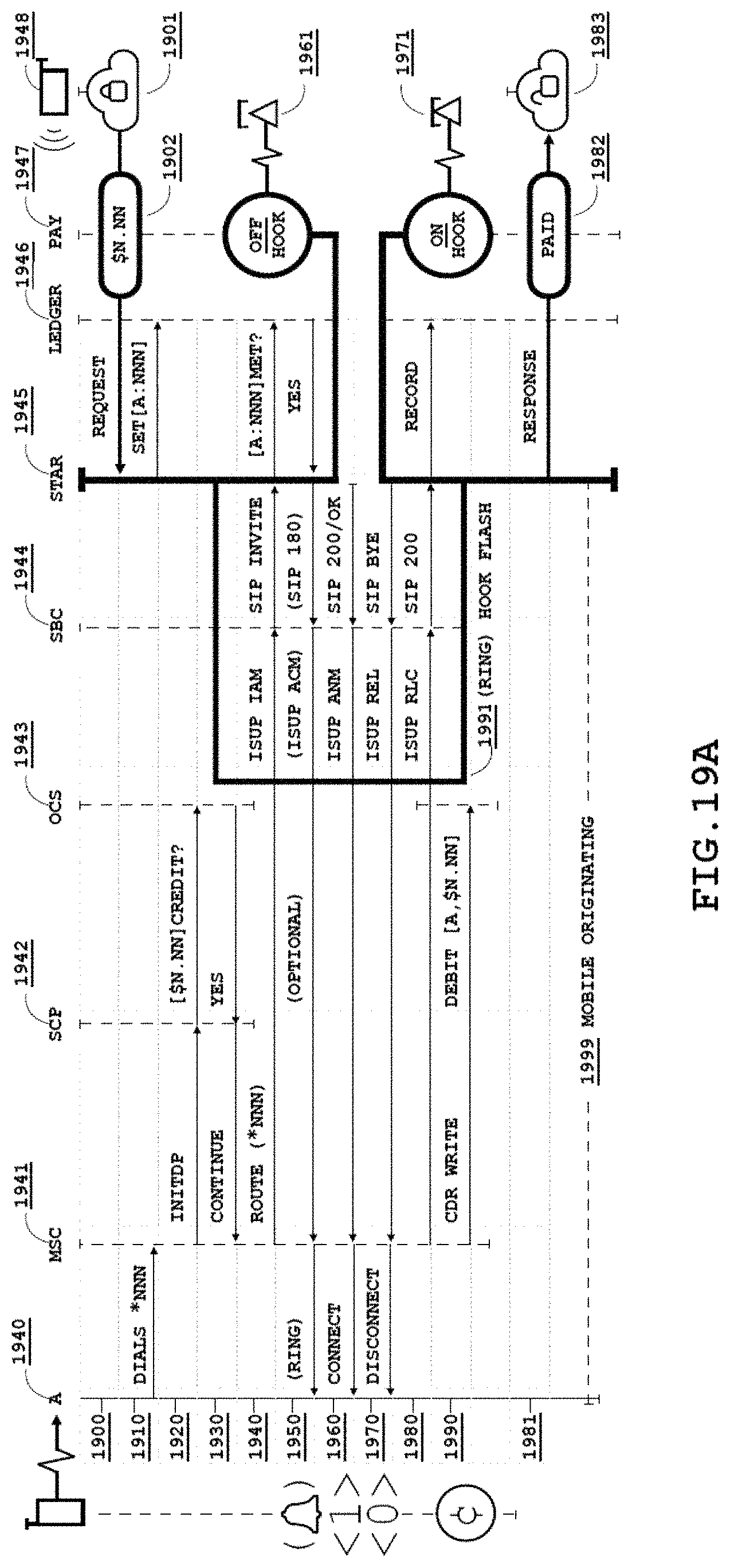 Patent US11805417 Figure 17 – Network architectures utilizing cellular network hosted access controlling schemas and computing platforms configured to facilitate internet activities based on expectation data records for access control, and methods for use thereof