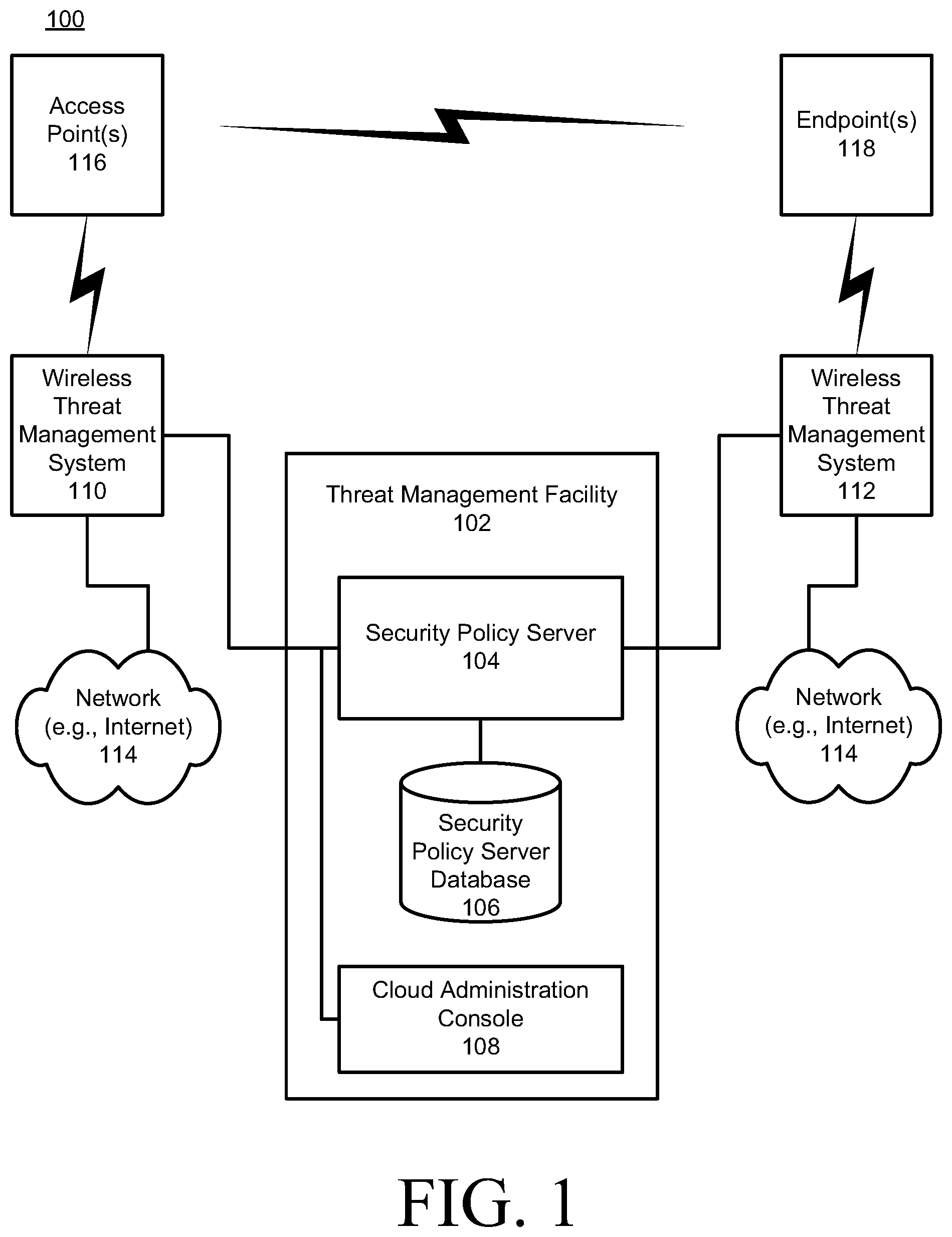 Patent US11805418 — System and method for location-based endpoint security — Figure 1