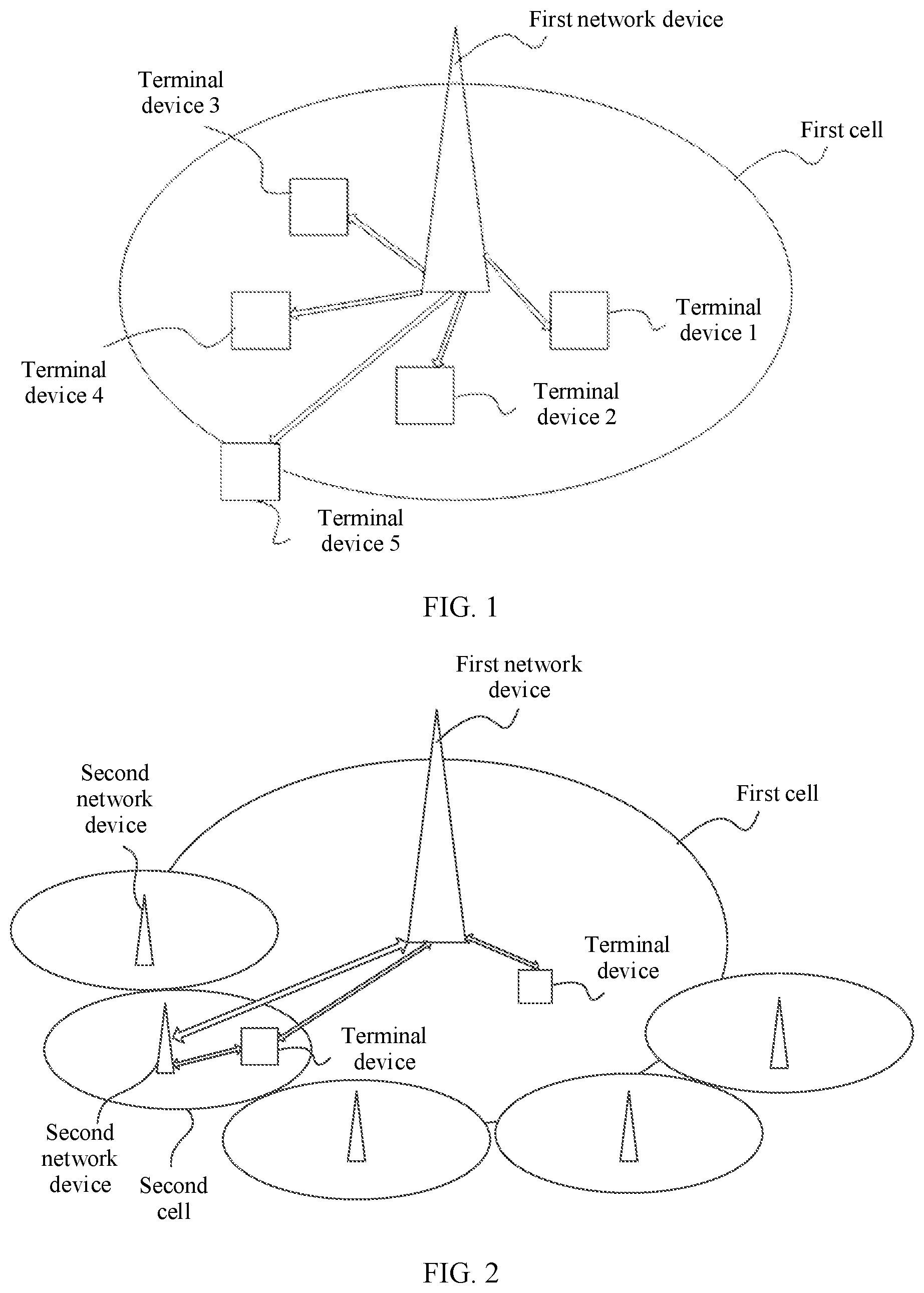 Patent US11805440 Figure 1 – Communication method, apparatus, device, system, and storage medium for target service packet retransmission