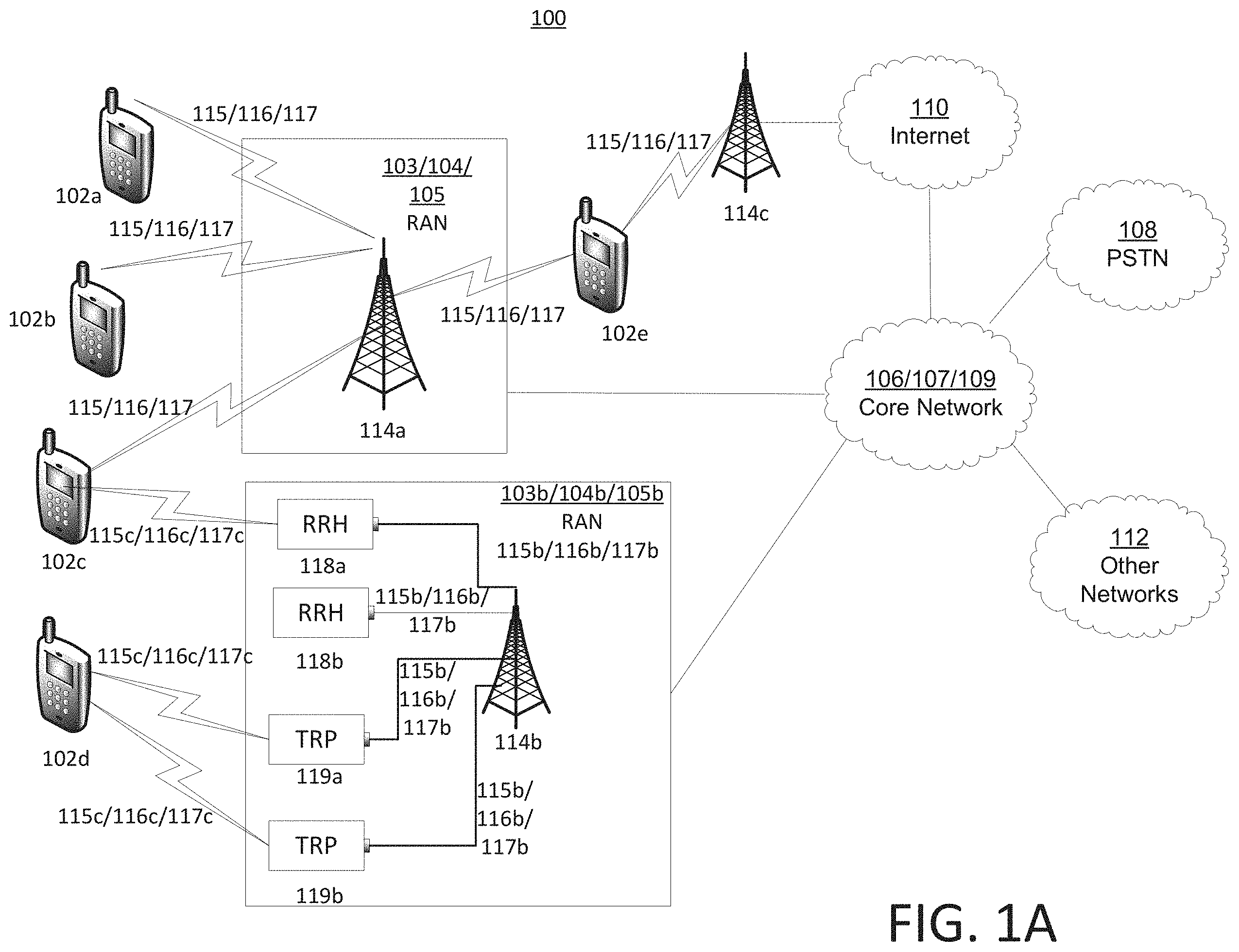 Patent US11805472 — Access control in 5G NR — Figure 1