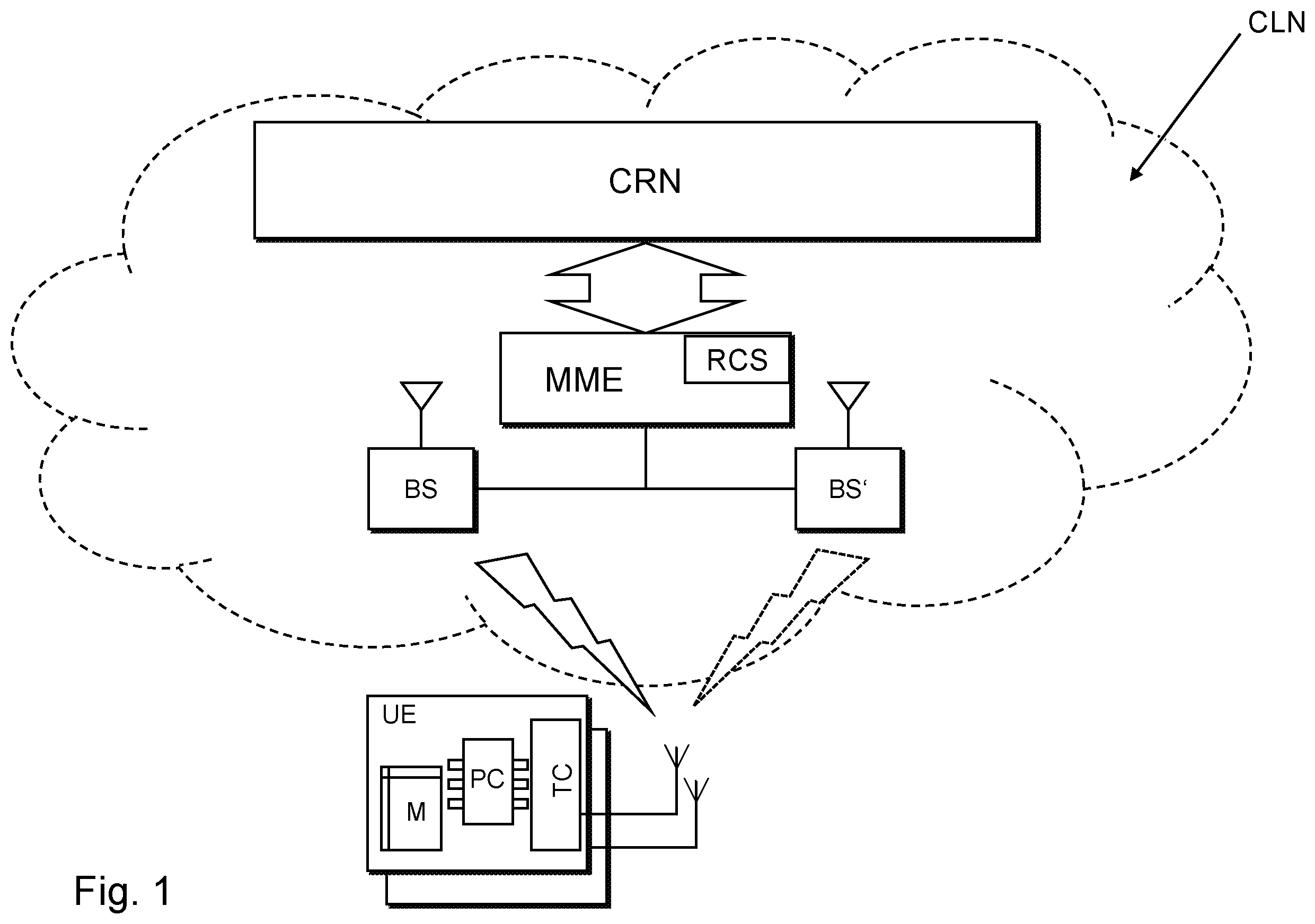 Patent US11805473 Figure 1 – Method for data transmission in a cellular network