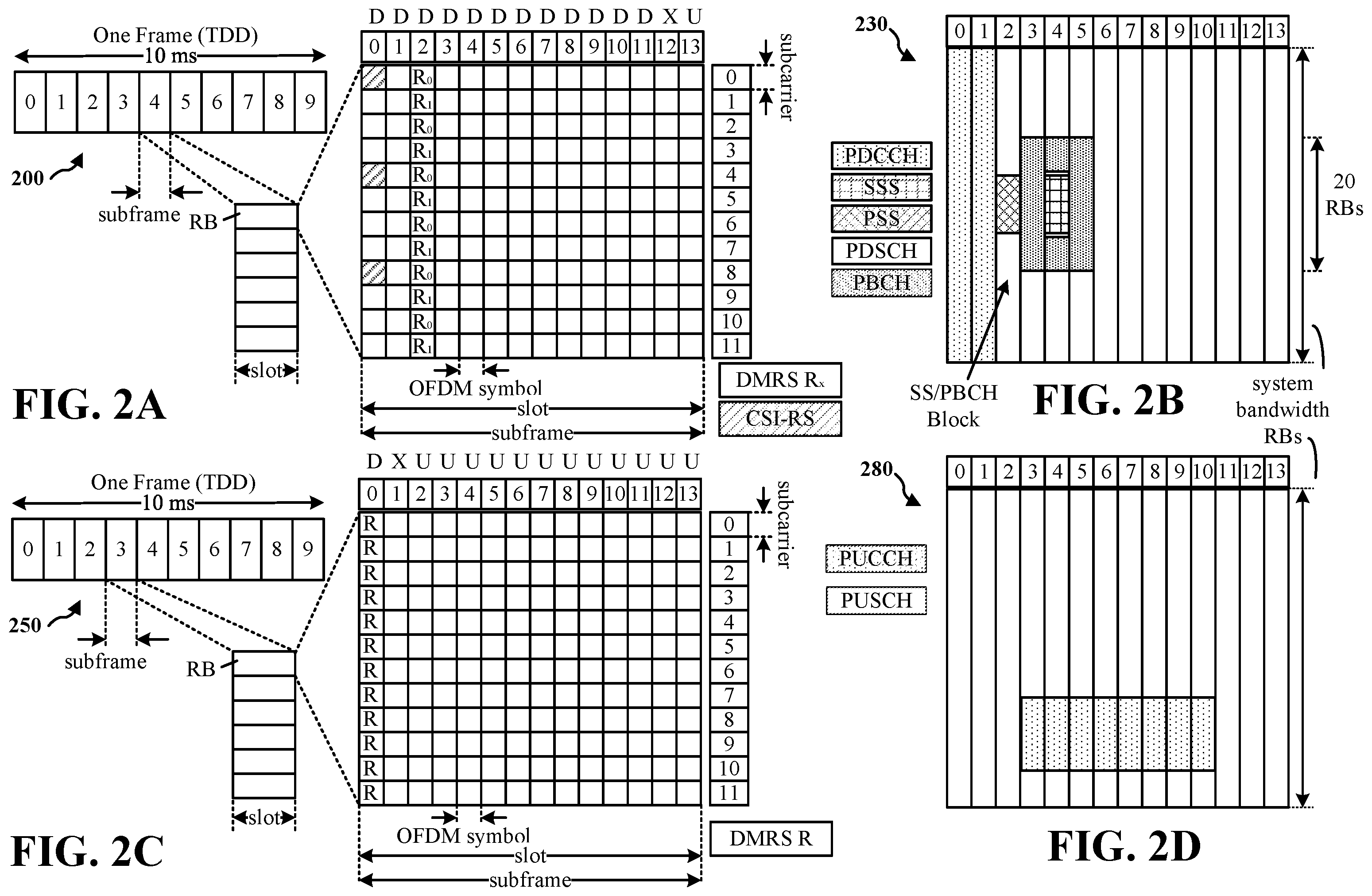 Patent US11805502 Figure 2 – Demodulation reference signal-assisted listen-before-talk for full-duplex wireless communications in unlicensed spectrum