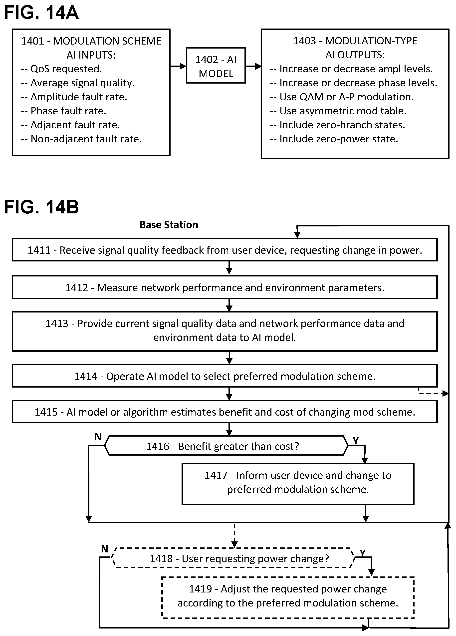Patent US11805506 Figure 12 – Concise feedback for downlink beam and power adjustment in 5G and 6G