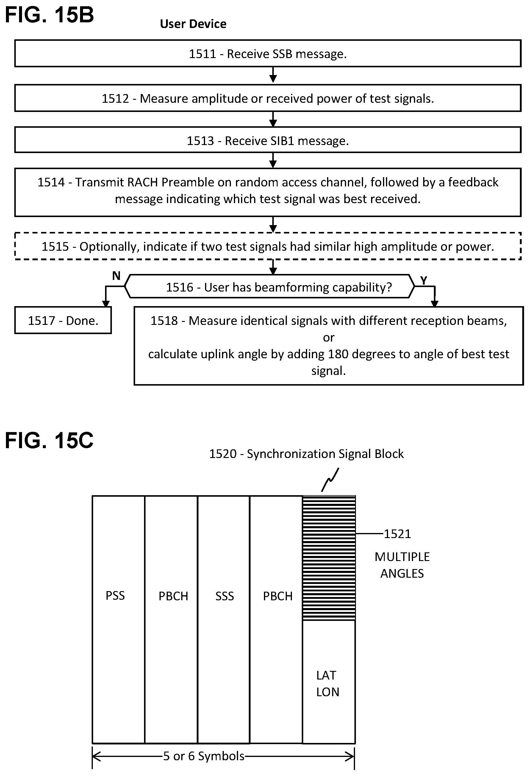 Patent US11805506 Figure 14 – Concise feedback for downlink beam and power adjustment in 5G and 6G
