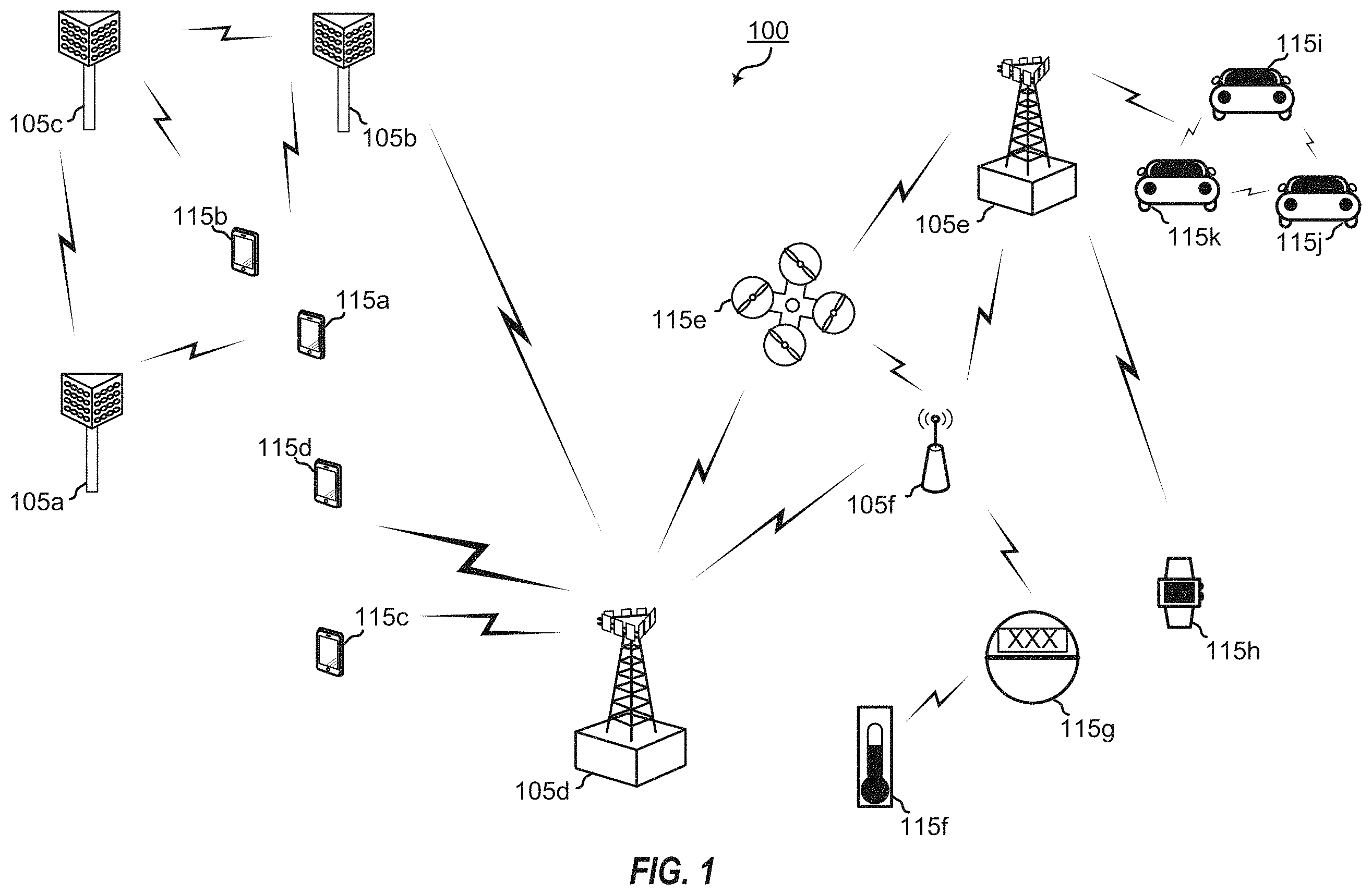Patent US11805516 — Rate-matching around CRS for NR-TDD — Figure 1