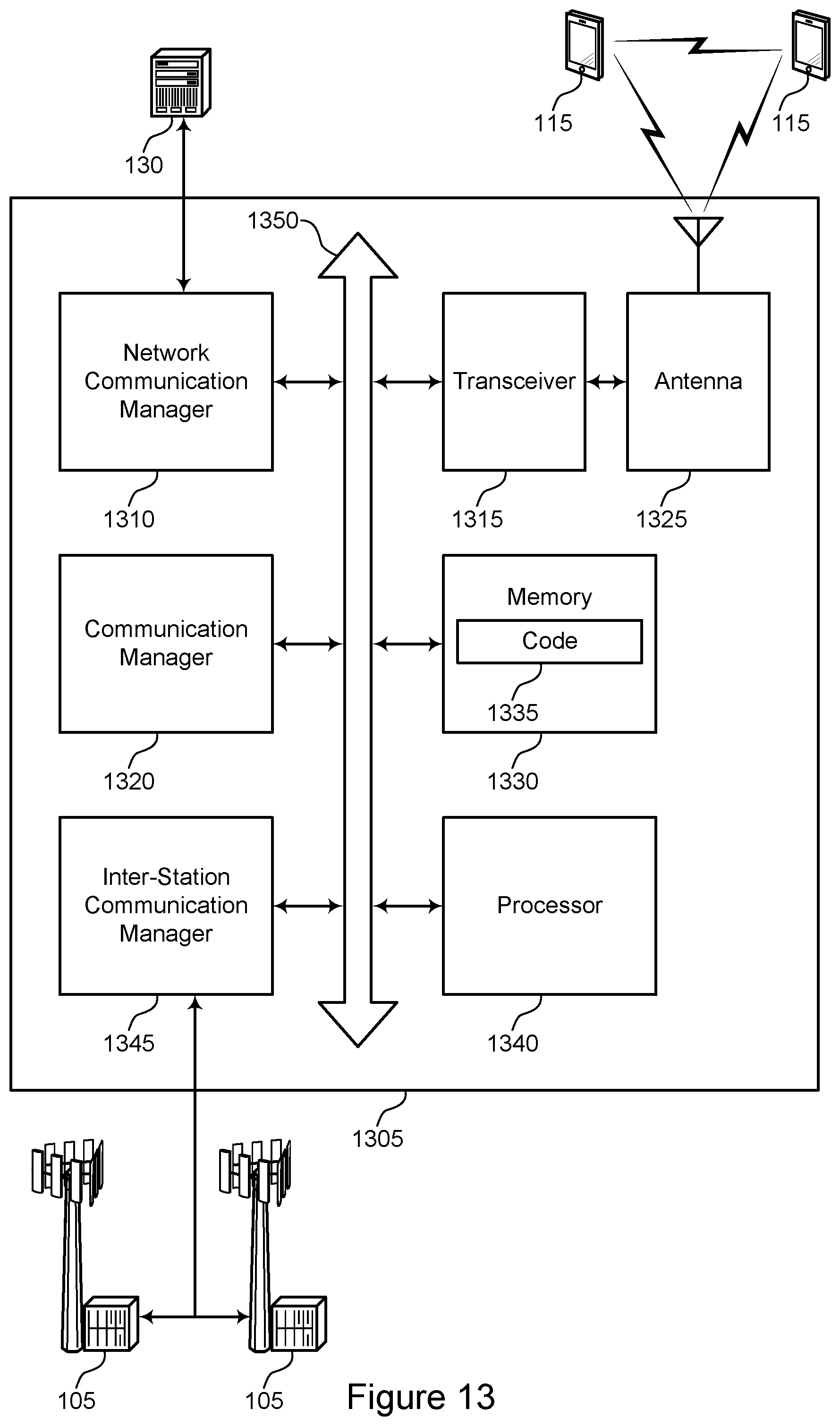 Patent US11805517 Figure 13 – Techniques for indicating and updating transmission occasions