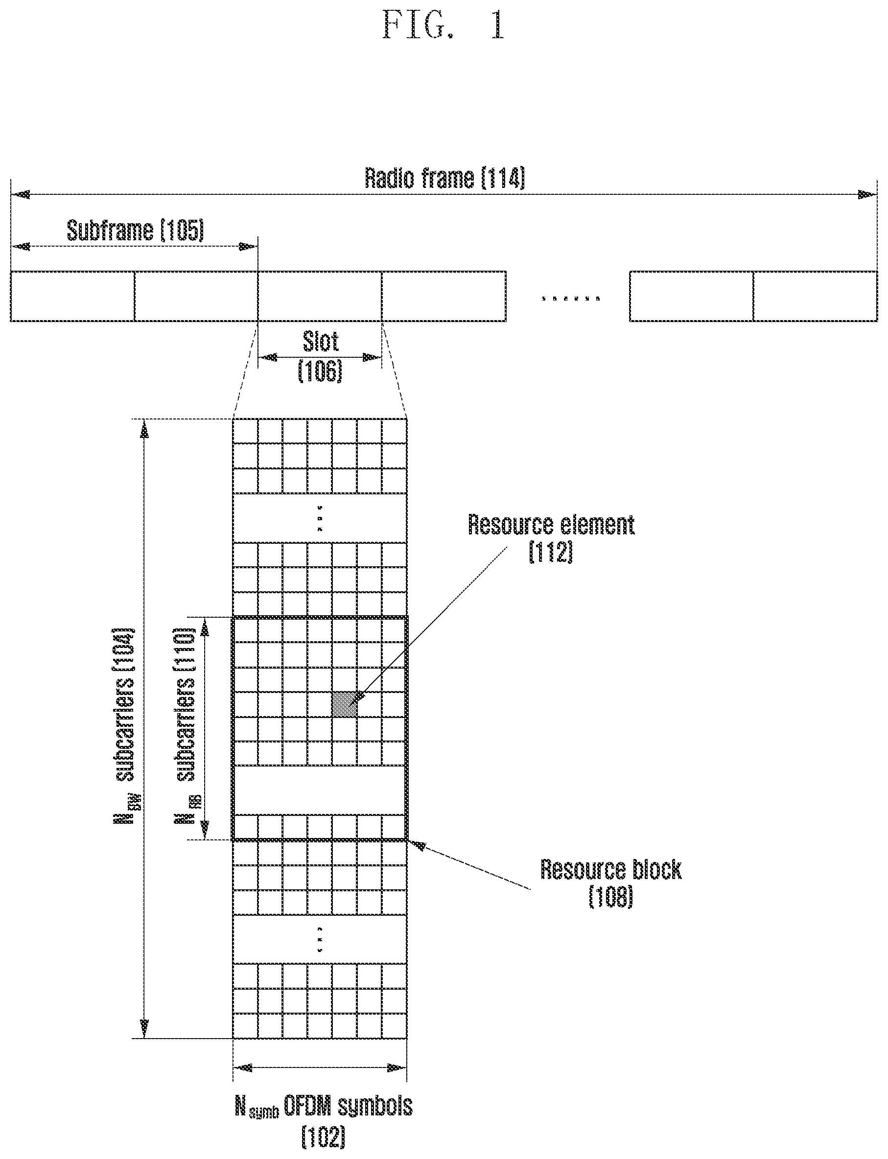 Patent US11805525 — Method and apparatus for determining of transmission resources for uplink channels of use for dual connectivity in wireless communication system — Figure 1