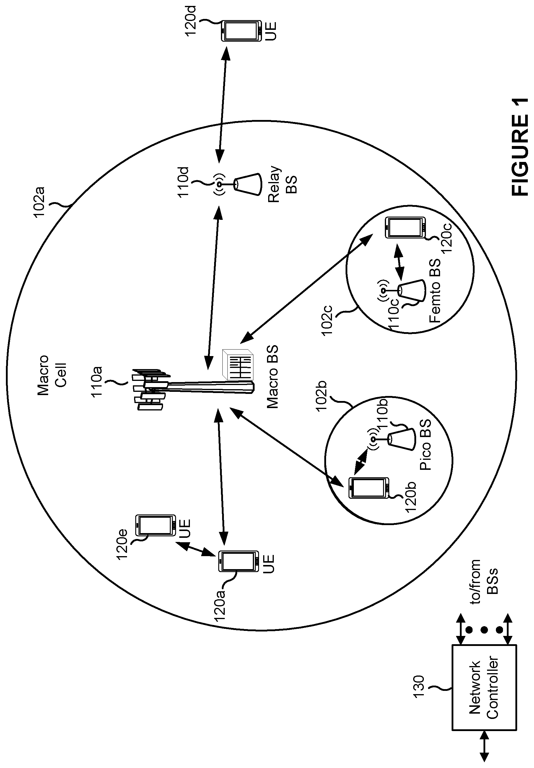 Patent US11805533 Figure 1 – Monitoring multicast broadcast control information