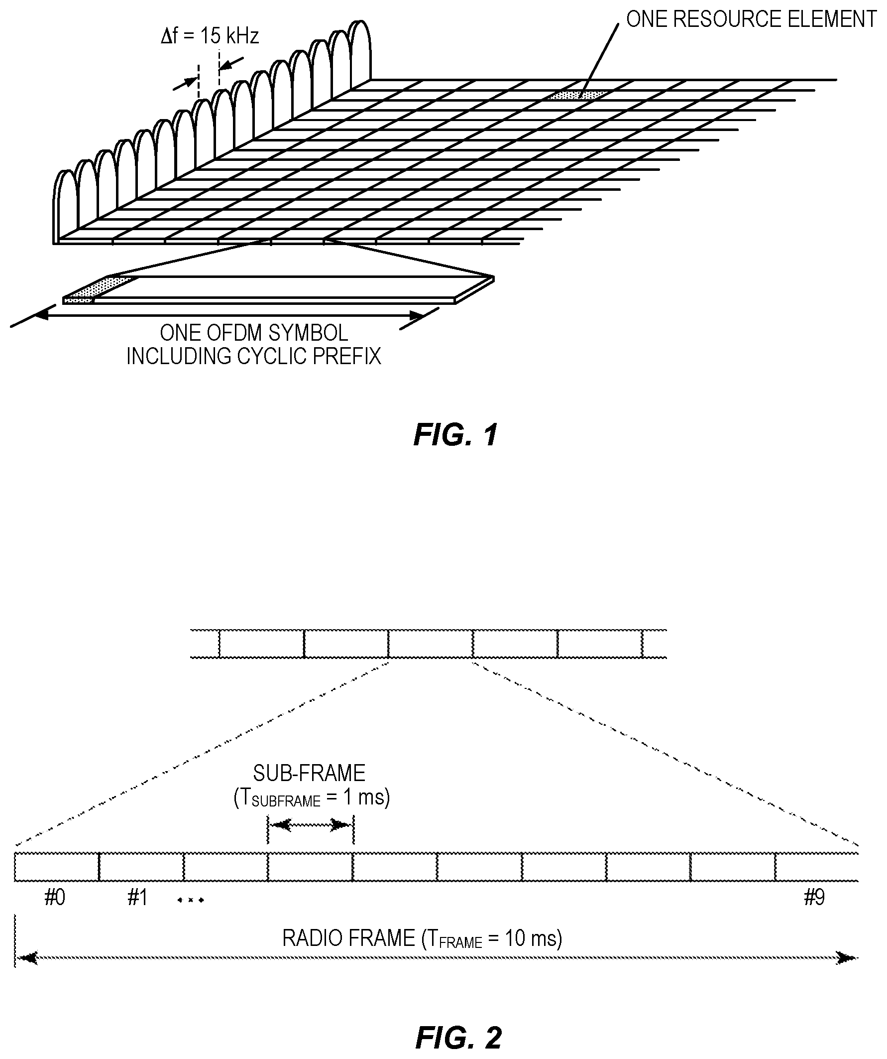Patent US11805549 — SRS carrier based switching on unlicensed bands — Figure 1