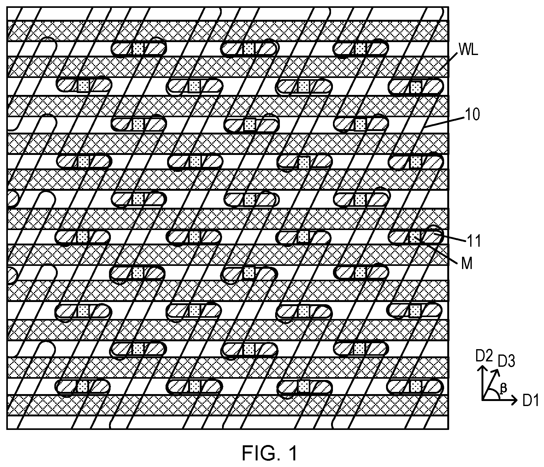 Patent US11805701 Figure 1 – Memory and forming methods and control methods thereof