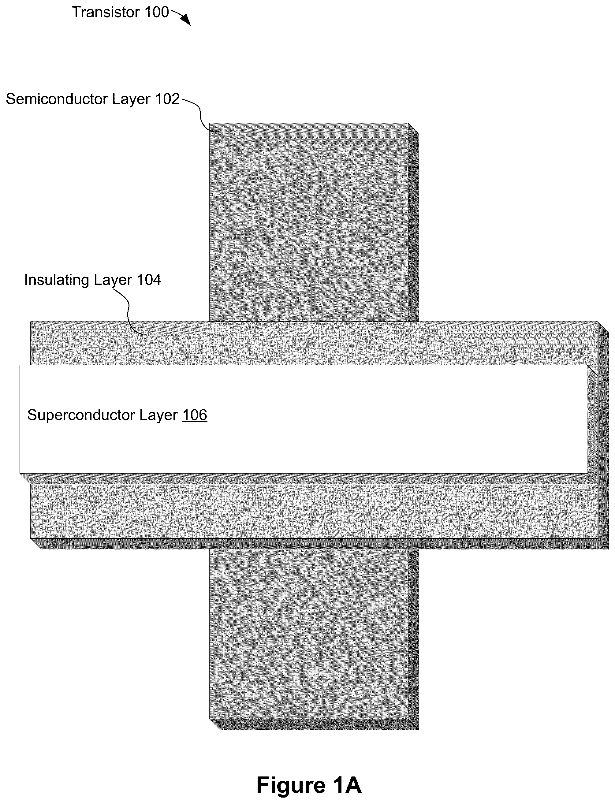 Patent US11805709 — Superconductor-based transistor — Figure 1