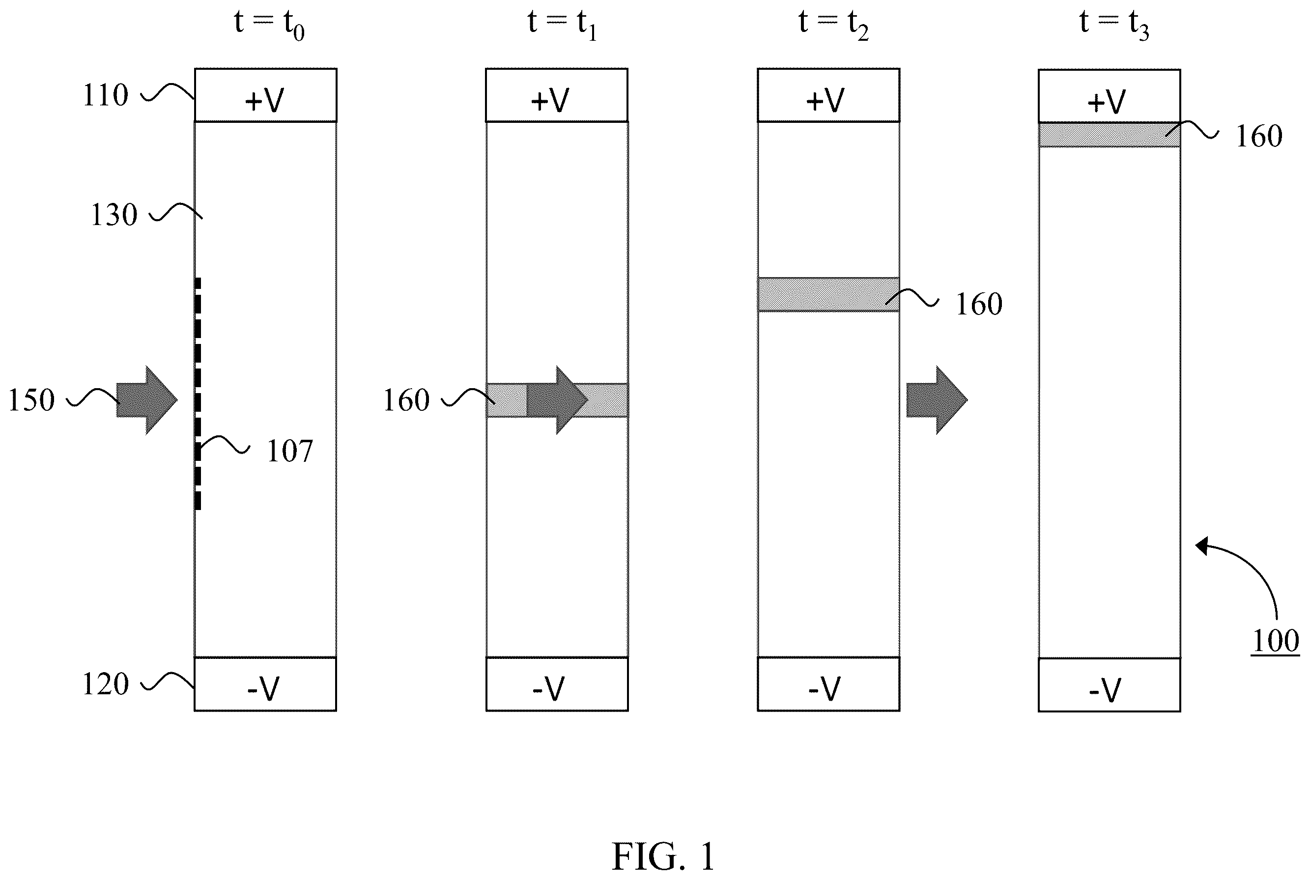 Patent US11805715 — Pulse compression photoconductive semiconductor switches — Figure 1