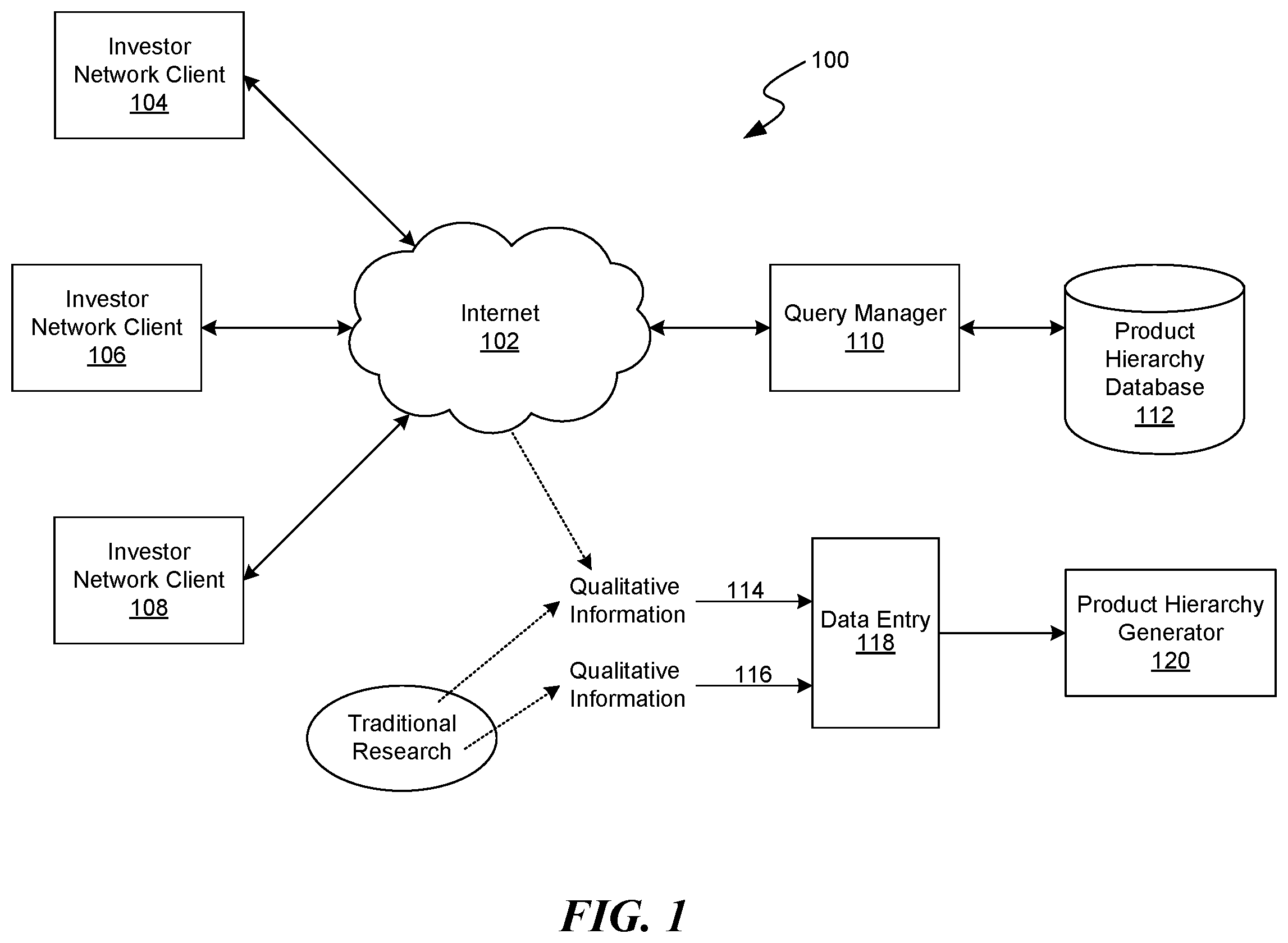 Patent US11810007 — Self-building hierarchically indexed multimedia database — Figure 1