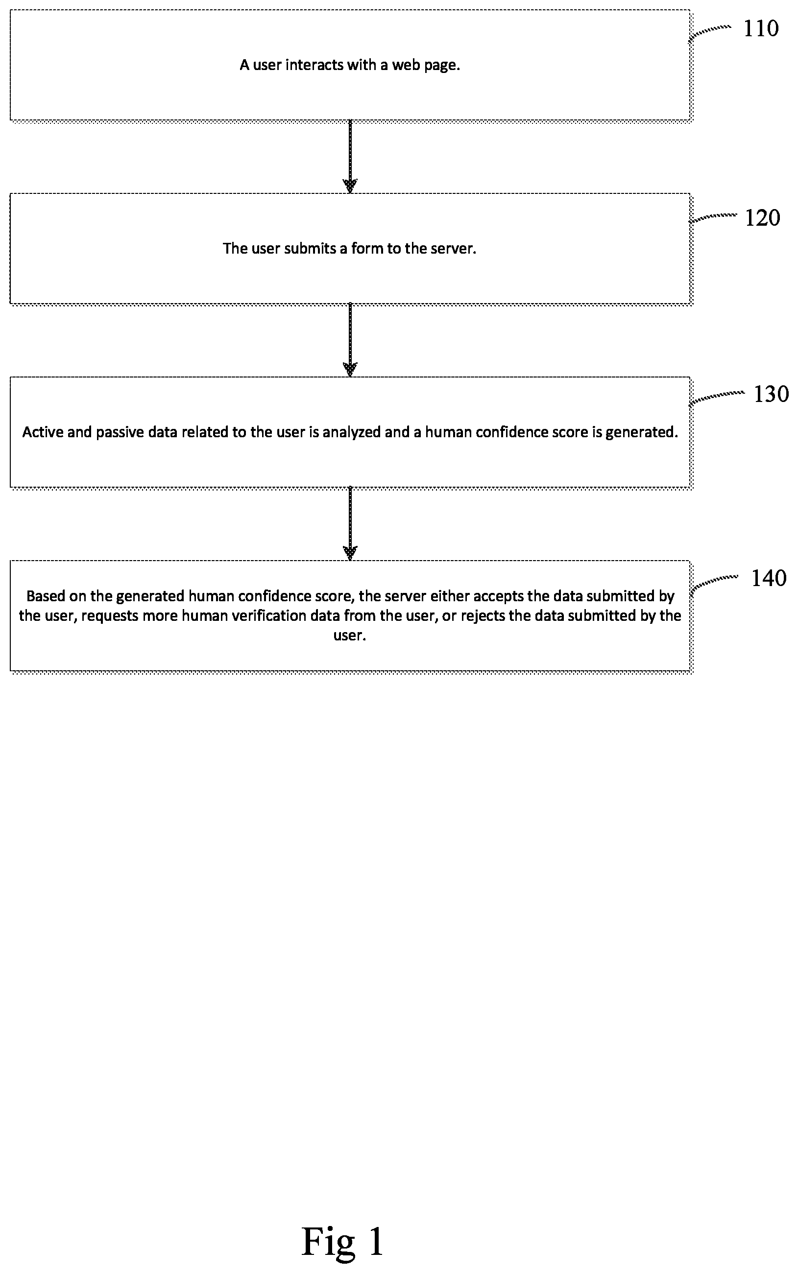 Patent US11810014 — Systems, methods and apparatus for evaluating status of computing device user — Figure 1