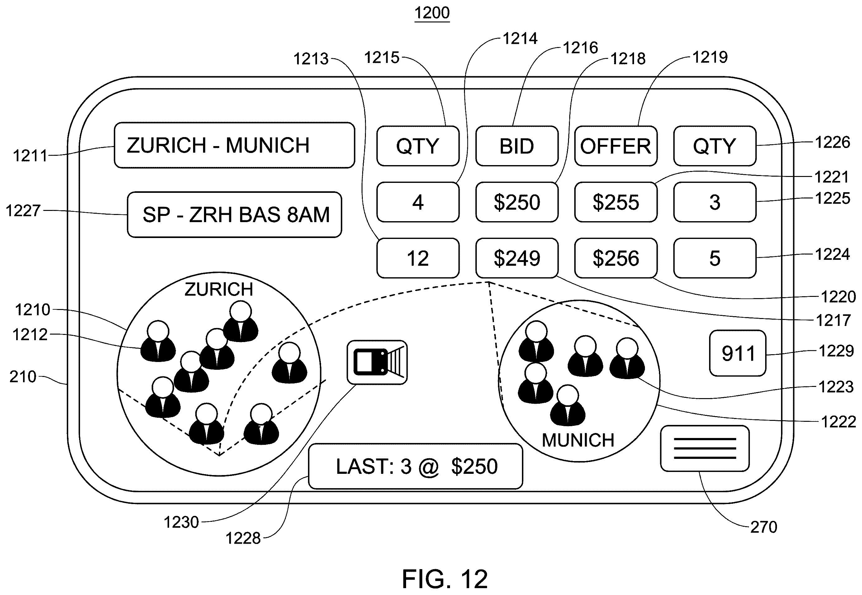 Patent US11810023 Figure 12 – System and method for a transportation or freight capacity exchange for one or more transportation or freight capacity units