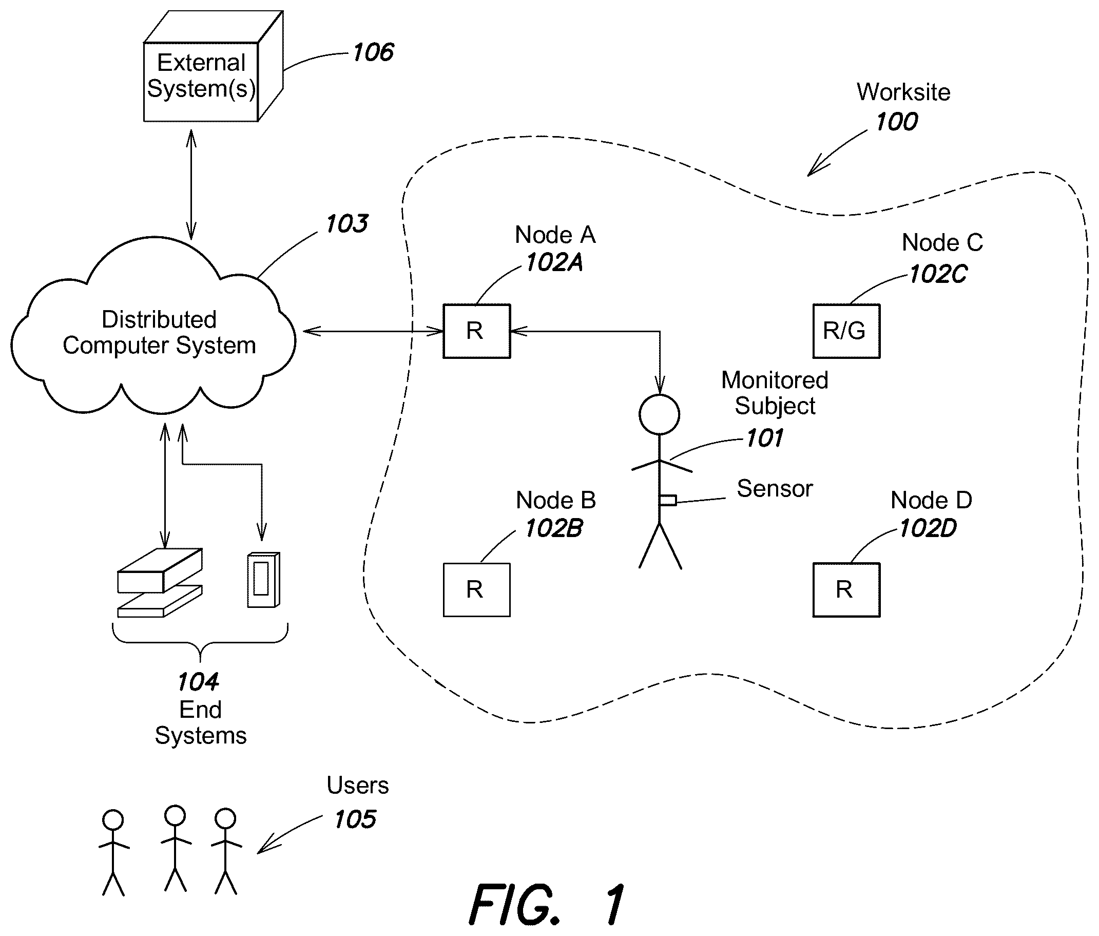 Patent US11810032 — Systems and methods for low-energy wireless applications using networked wearable sensors — Figure 1