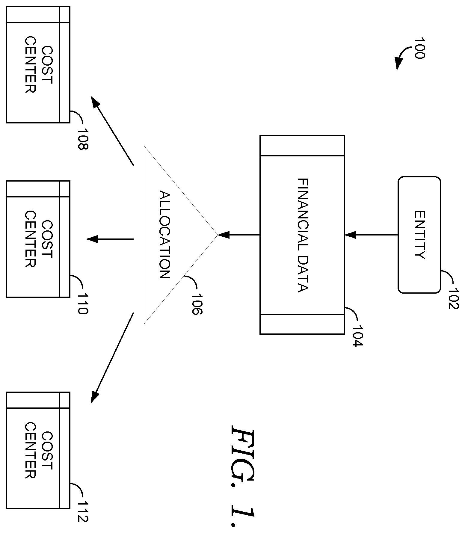 Patent US11810034 — Variable resource allocation — Figure 1