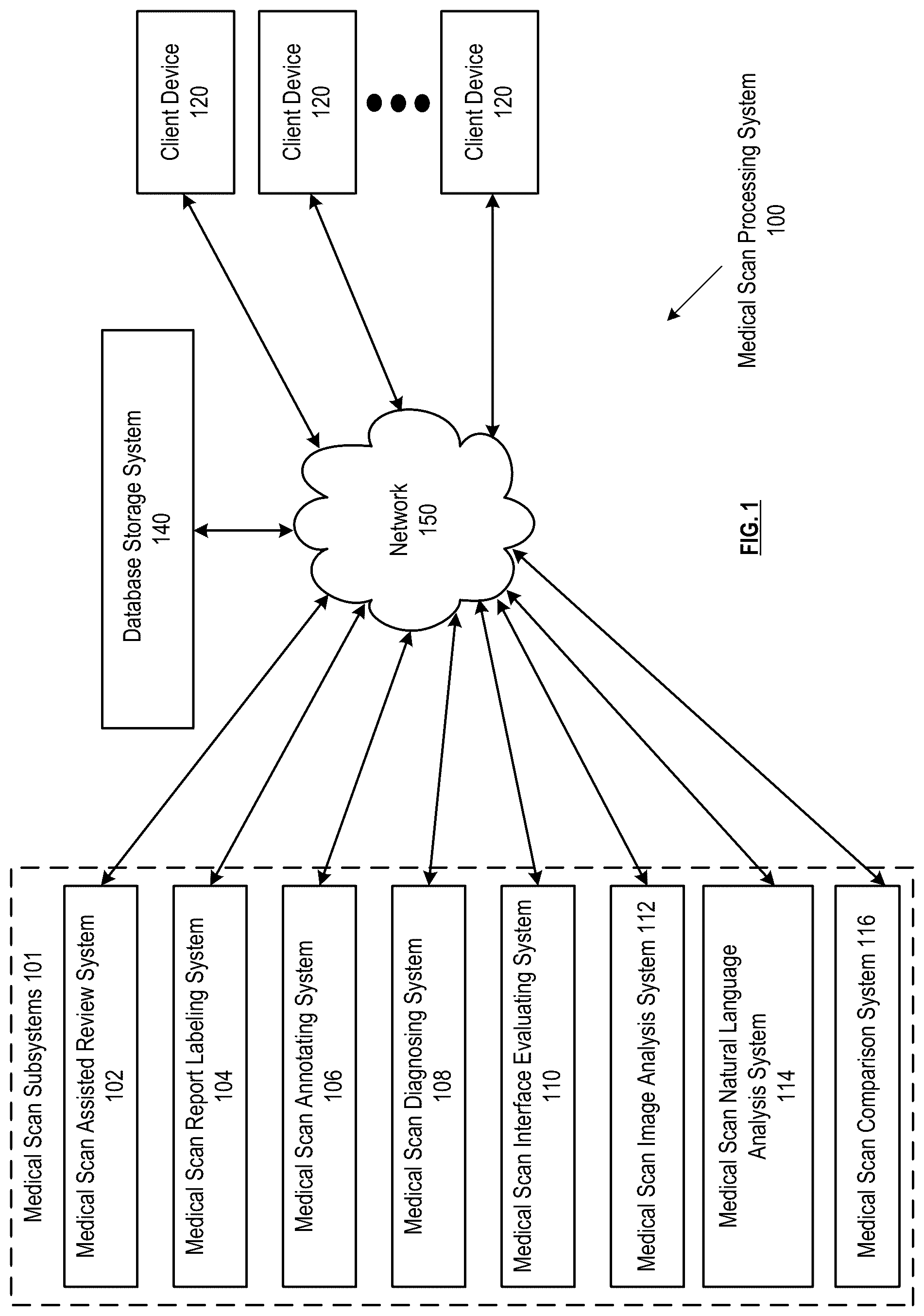 Patent US11810037 — Automatic patient recruitment system and methods for use therewith — Figure 1
