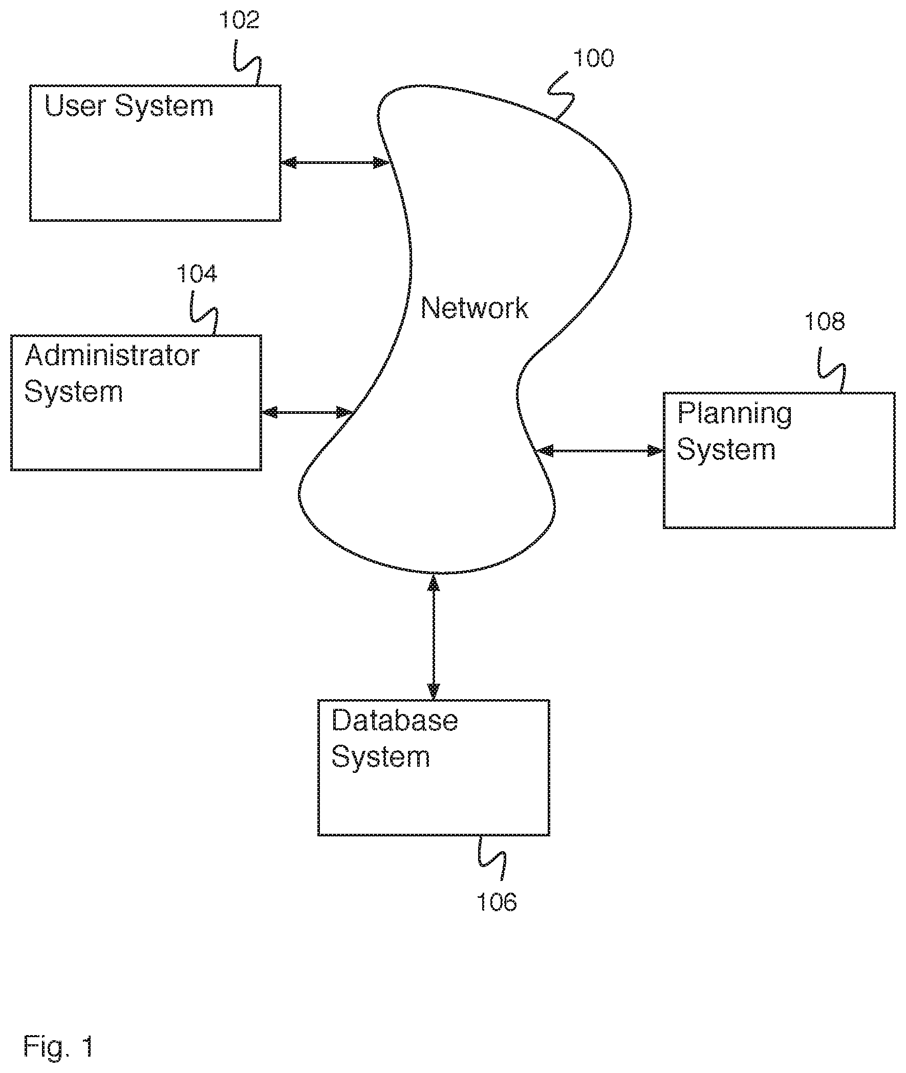 Patent US11810043 Figure 1 – Two fold validation for hierarchical data models