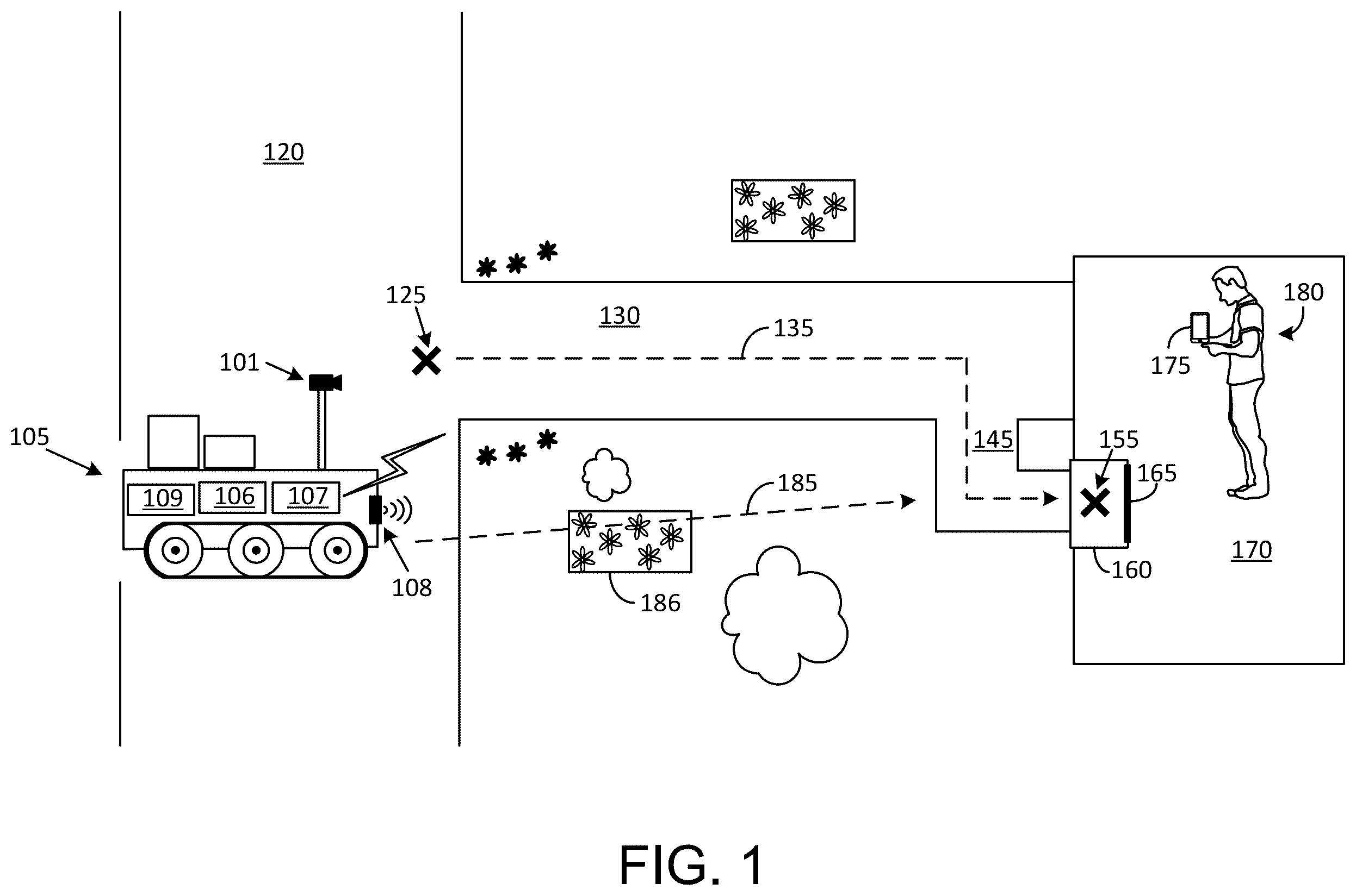Patent US11810049 Figure 1 – Systems and methods to generate a last mile travel route for a delivery robot