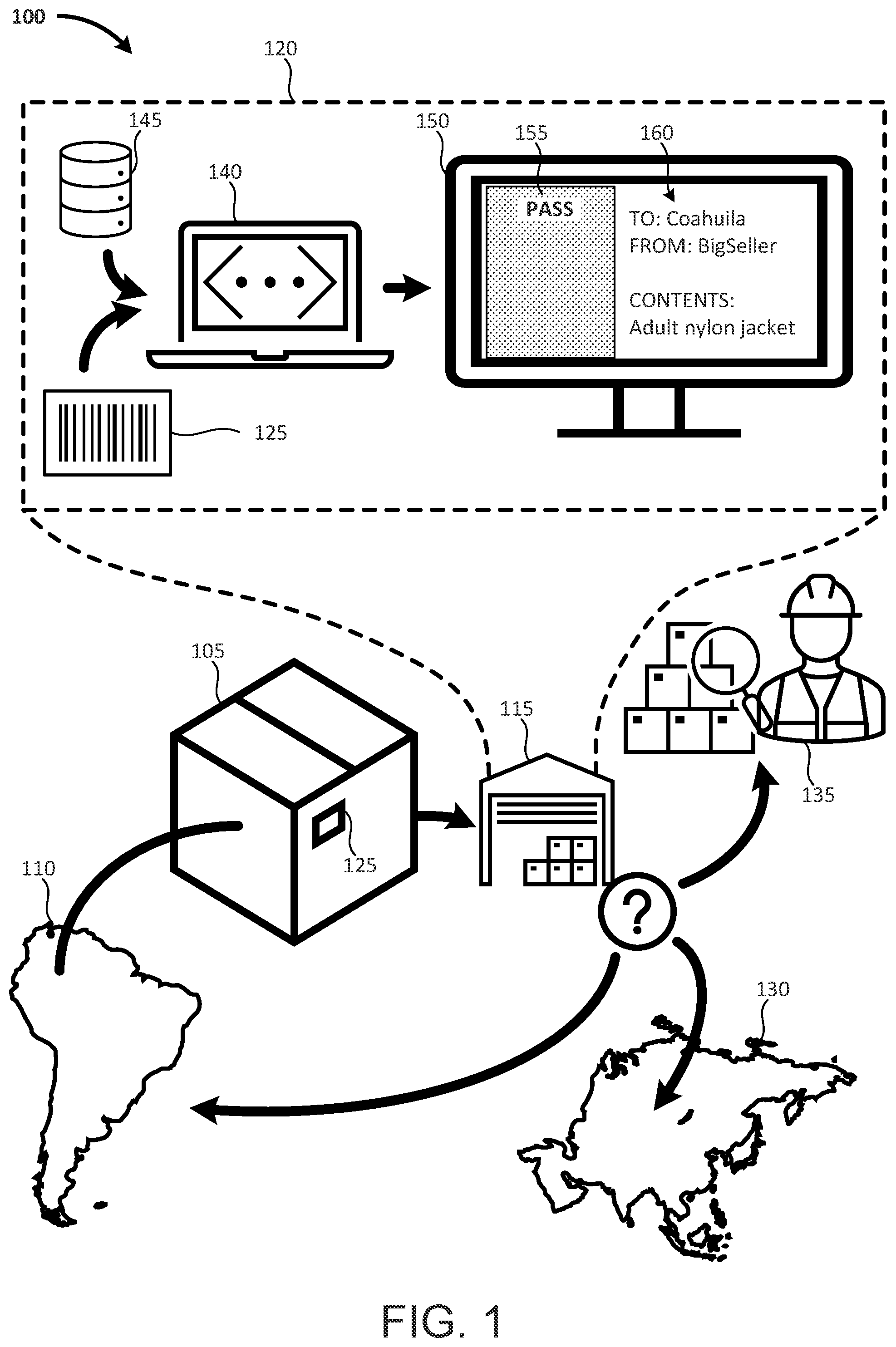 Patent US11810054 Figure 1 – Automated inspection of closed package contents and scanning to optically coupled systems
