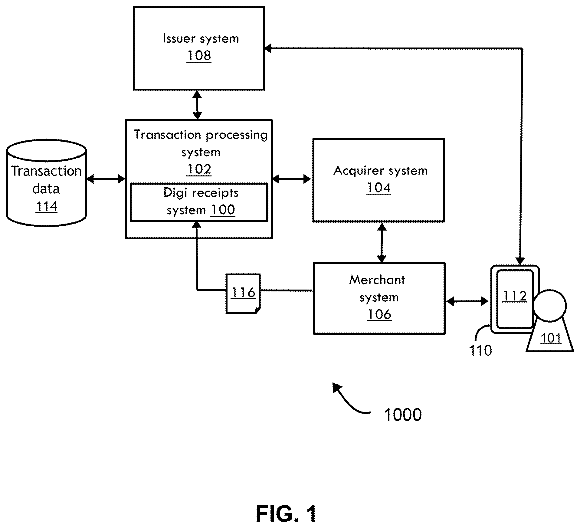 Patent US11810086 — System, method, and computer program product for generating digital receipts — Figure 1