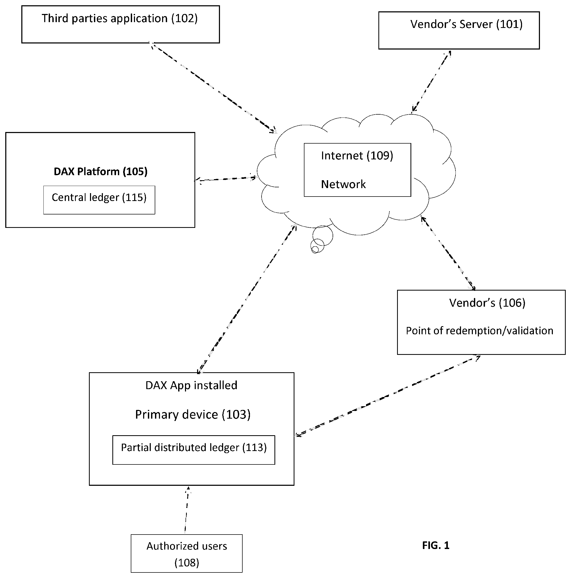Patent US11810096 — Digital asset exchange system and related methods — Figure 1