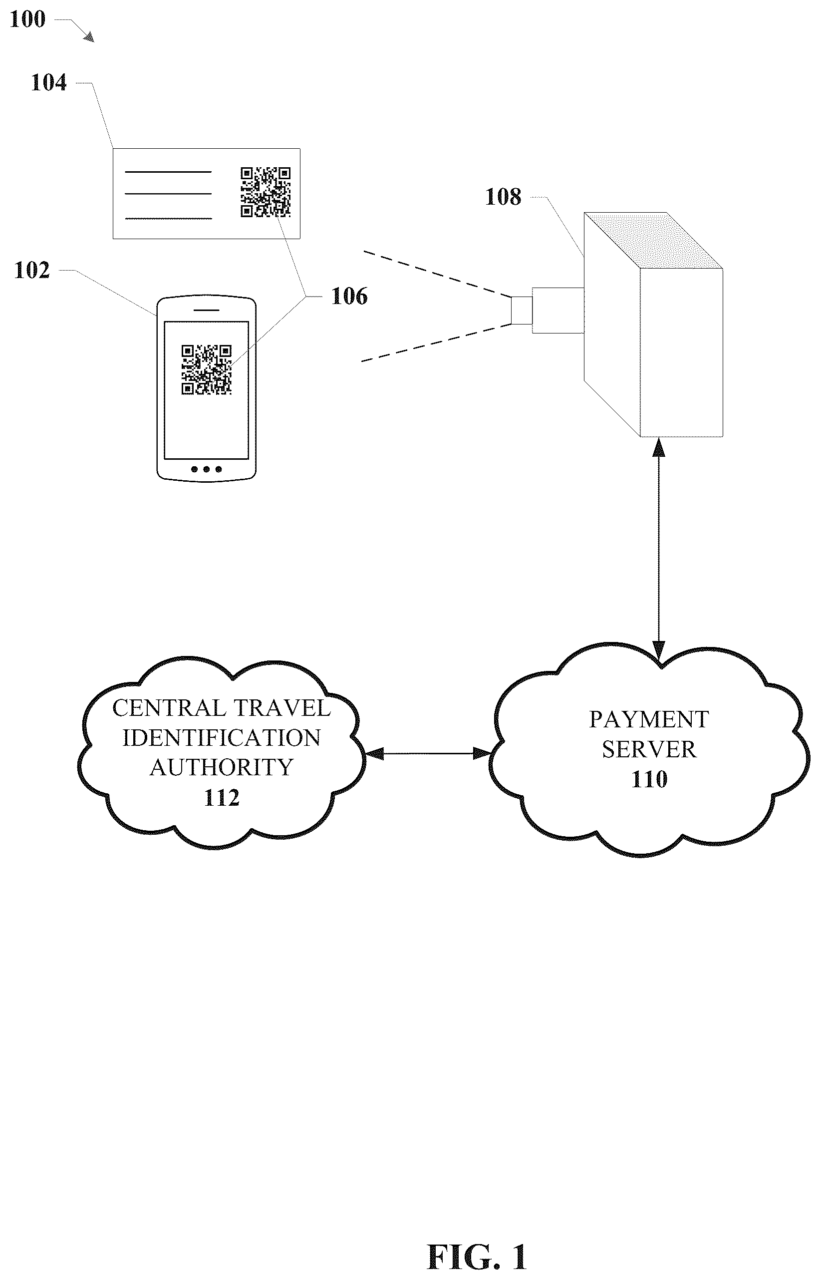 Patent US11810102 — System and method for using a boarding pass to facilitate financial transactions — Figure 1