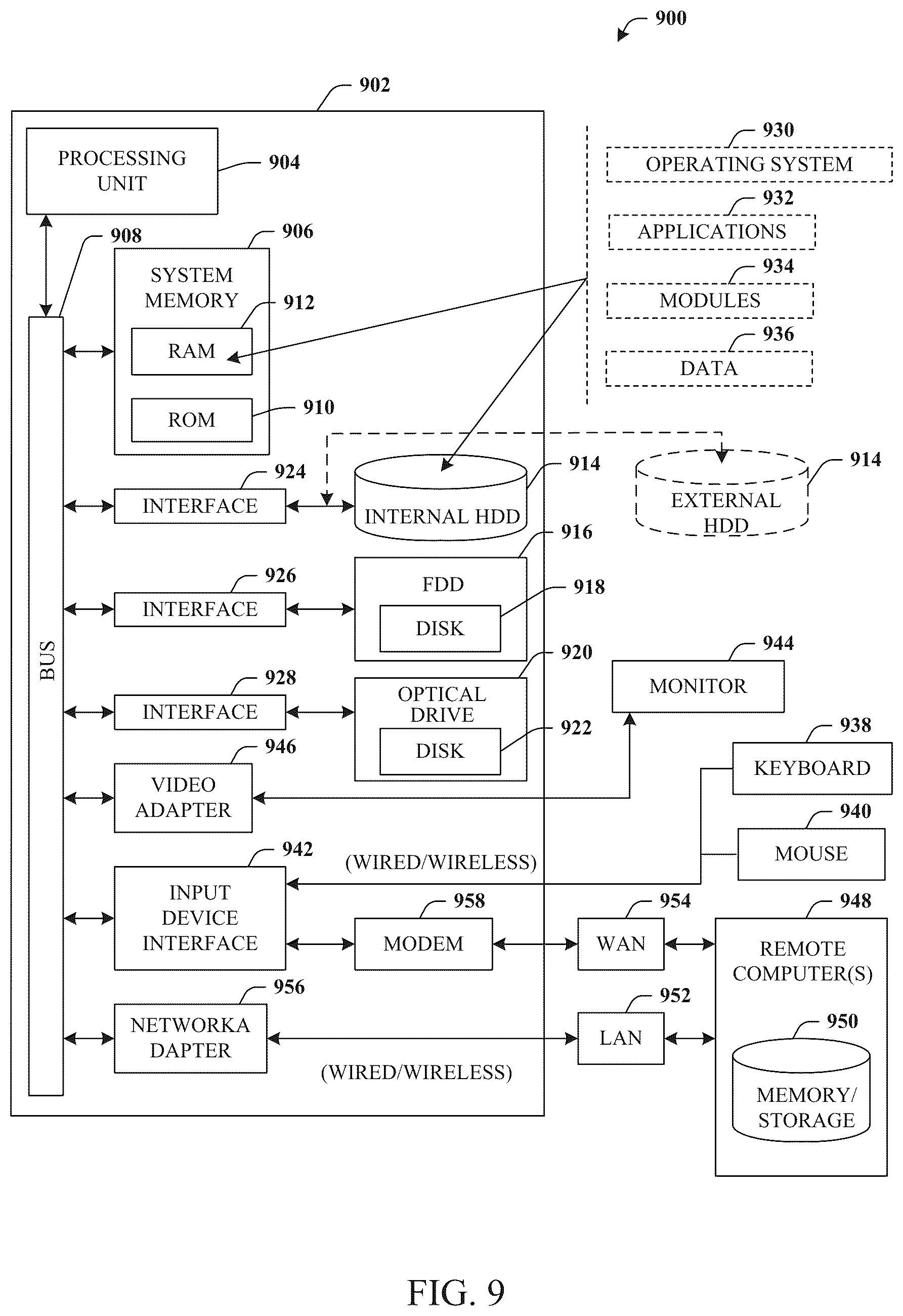 Patent US11810102 Figure 9 – System and method for using a boarding pass to facilitate financial transactions