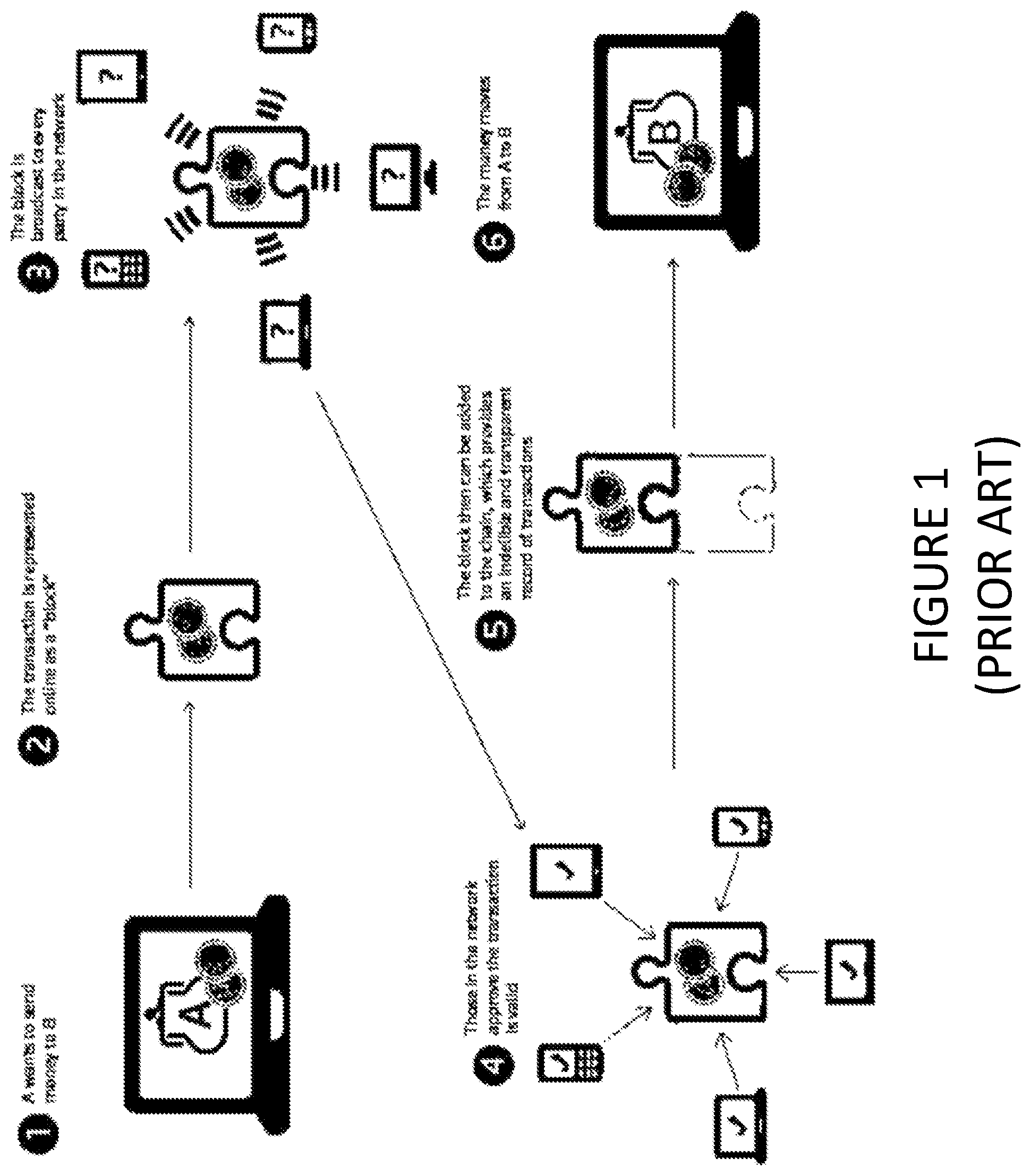 Patent US11810103 Figure 1 – Custom mempool protocol associated with processing of cryptographic events