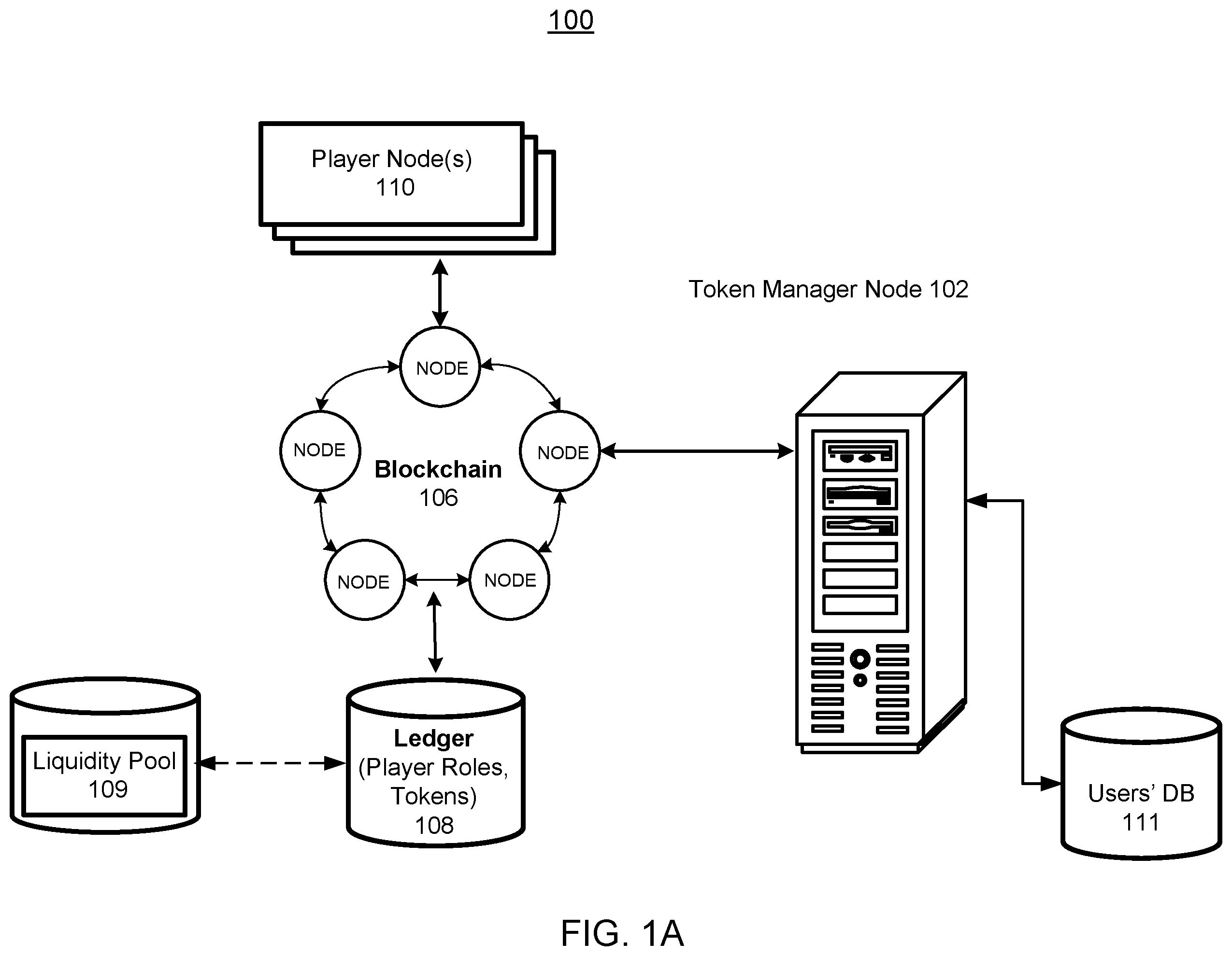 Patent US11810104 — Method and system for management of game tokens — Figure 1