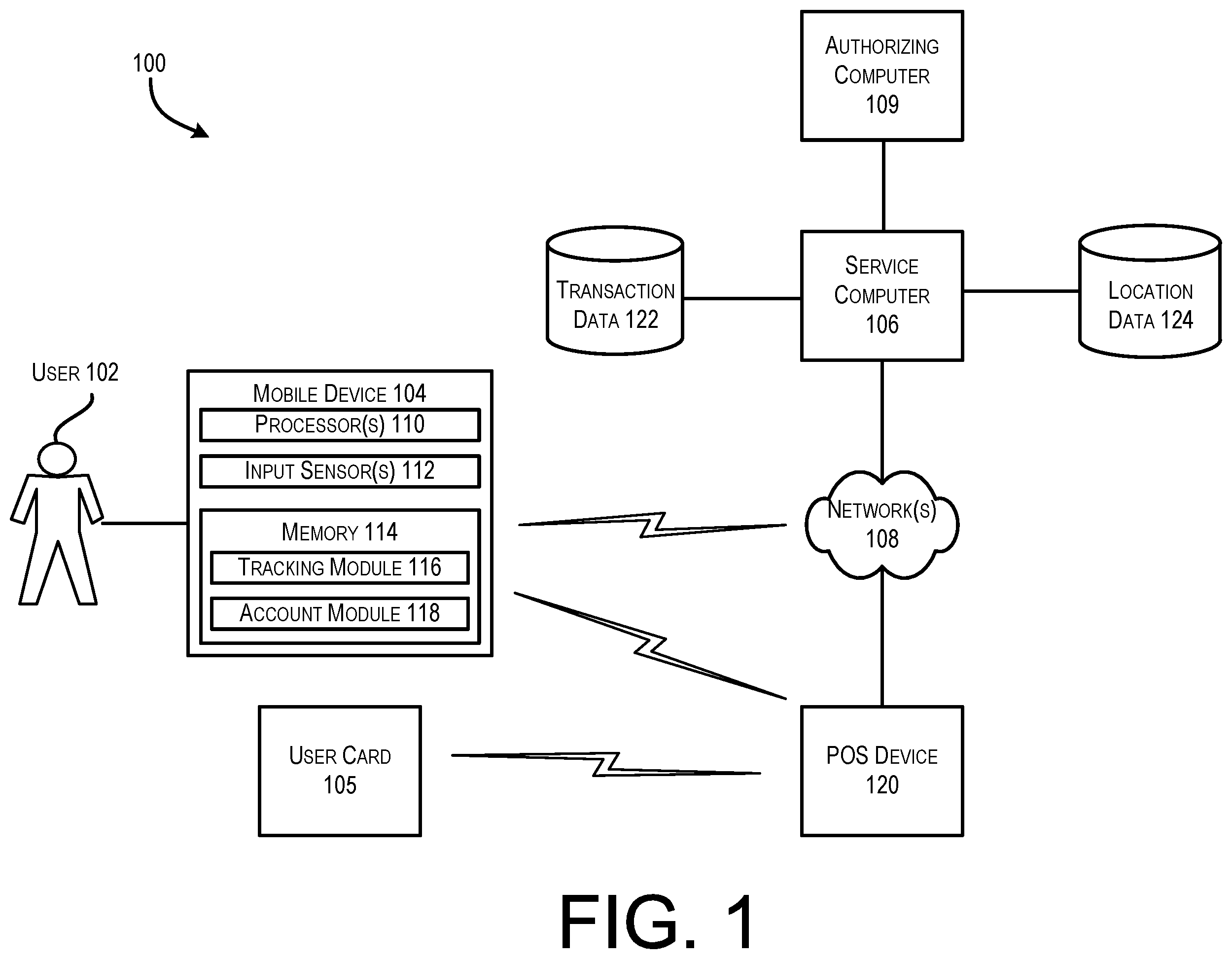 Patent US11810115 — Method and system for determining terminal locations — Figure 1