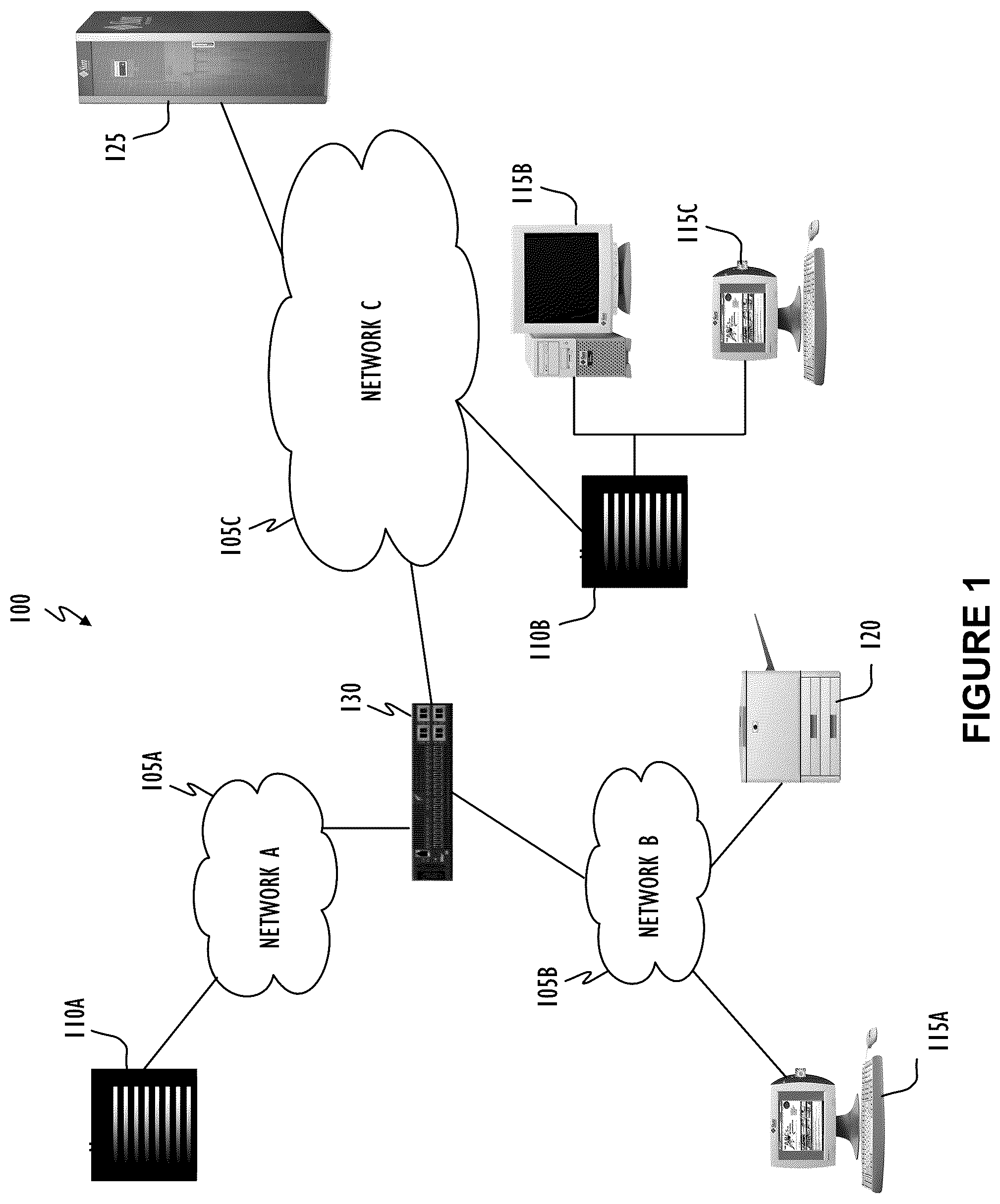 Patent US11810127 — Session signatures — Figure 1