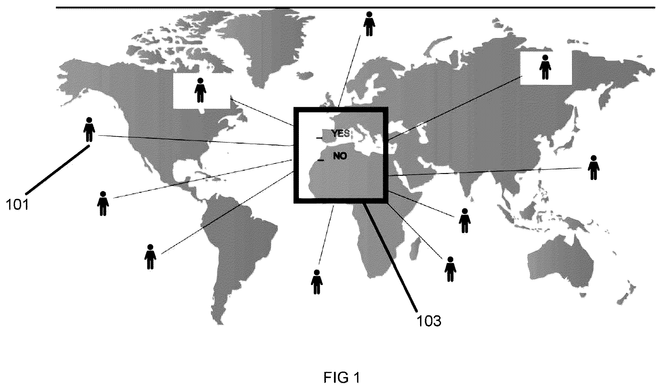 Patent US11810132 — Method of collating, abstracting, and delivering worldwide viewpoints — Figure 1