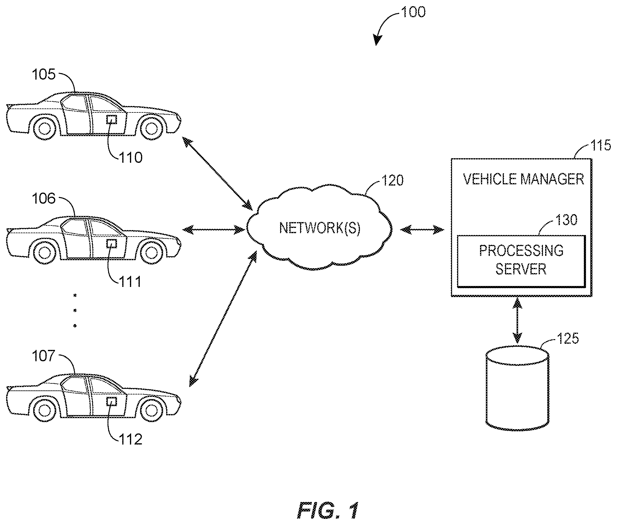 Patent US11810139 — Systems and methods for managing and processing vehicle operator accounts based on vehicle operation data — Figure 1