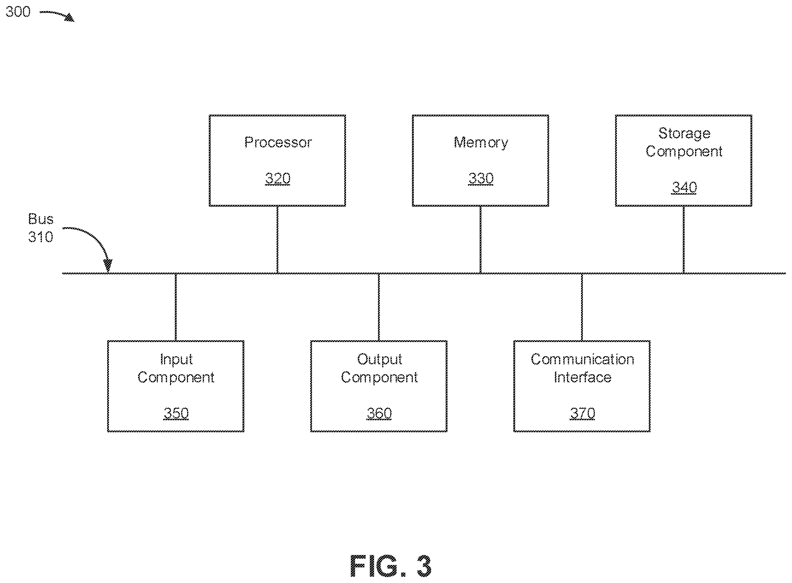 Patent US11810143 Figure 3 – User recognition based user experience platform