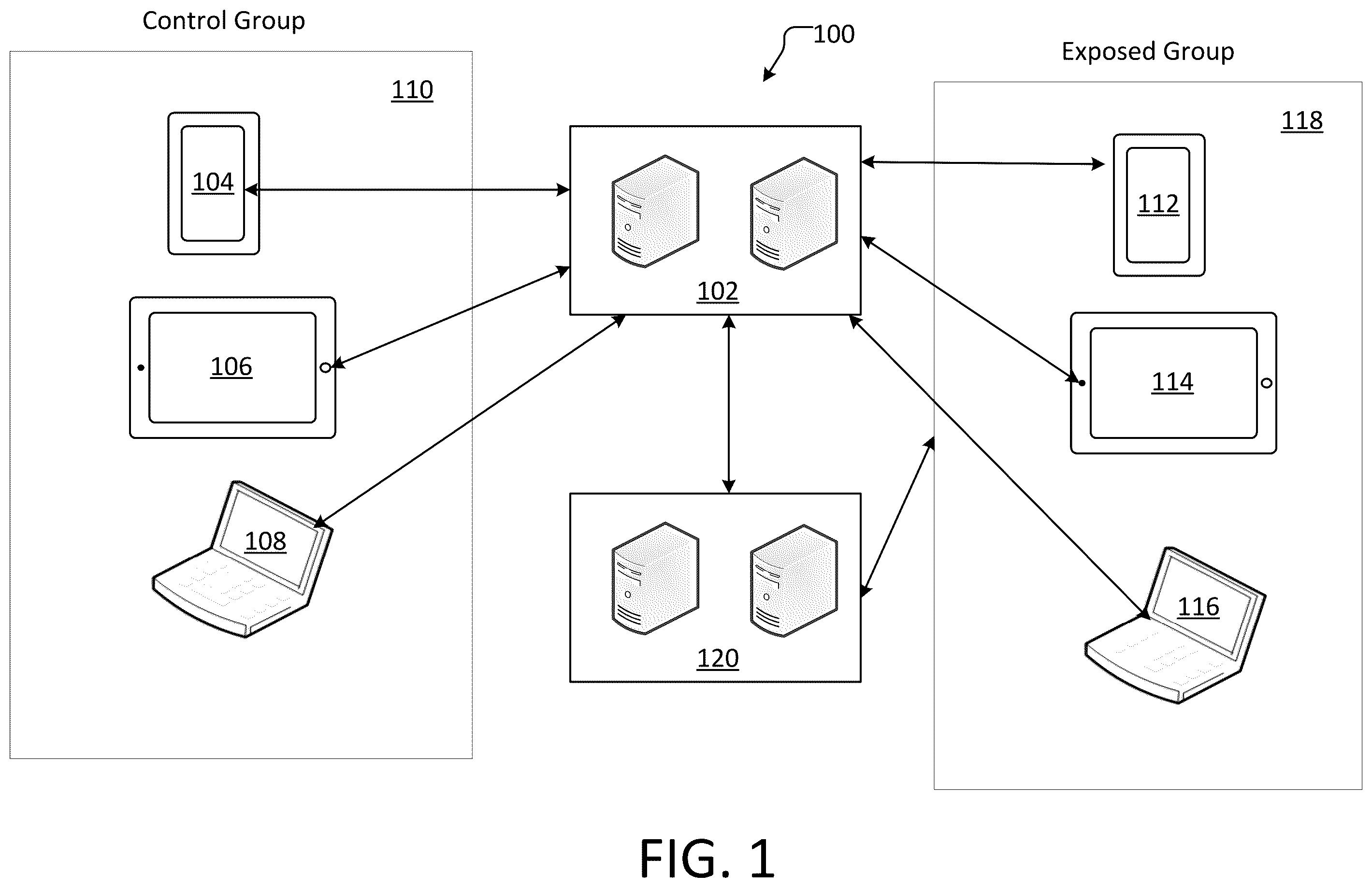 Patent US11810147 — Automated attribution modeling and measurement — Figure 1