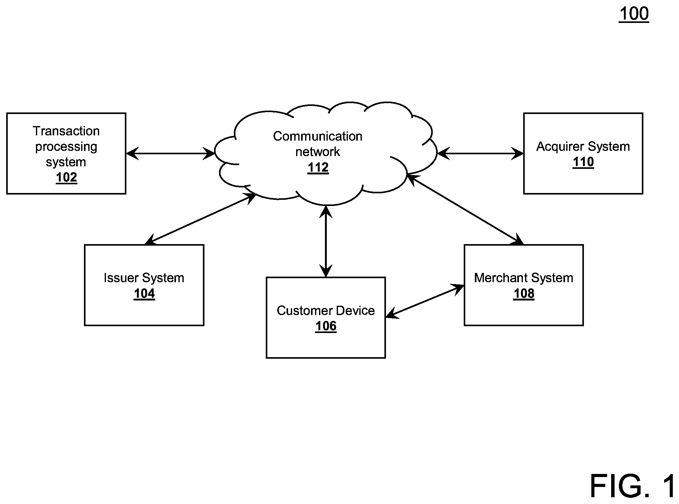 Patent US11810153 — Method, system, and computer program product for matching card transaction data to mobile application usage — Figure 1