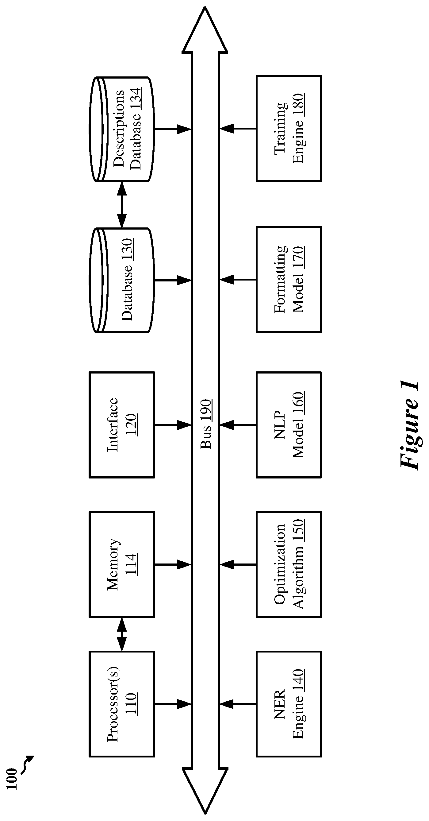 Patent US11810175 — Method and system for generating an optimum identifier format — Figure 1